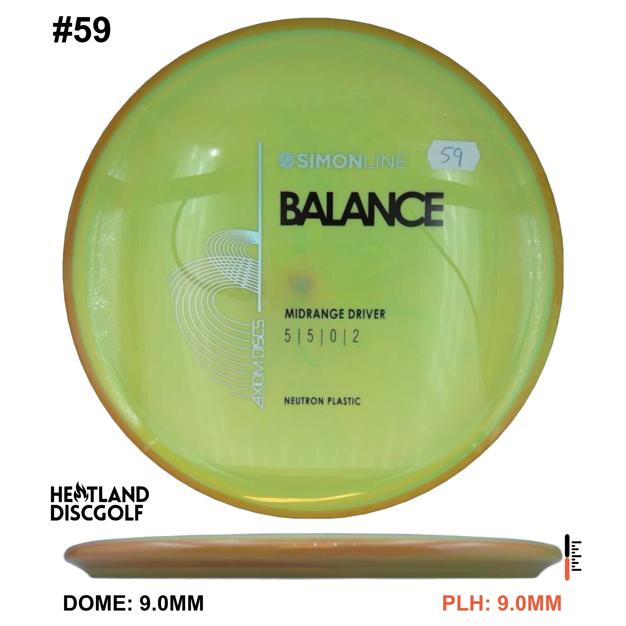 Neutron Balance - Simon Line