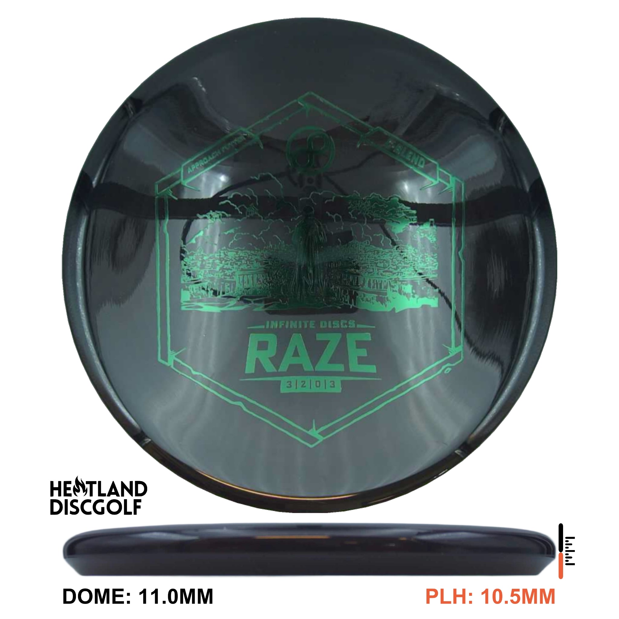C-Blend Raze