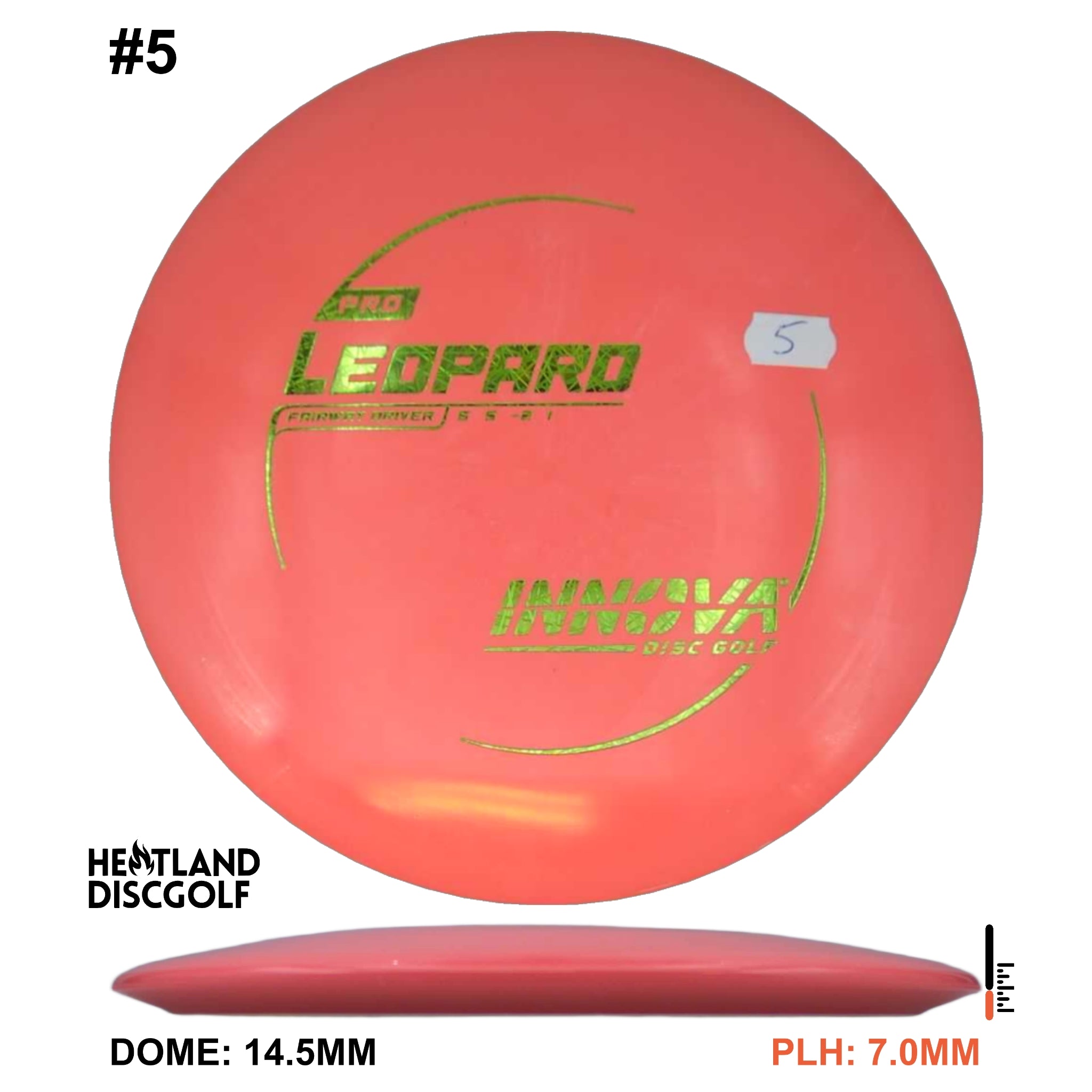 Pro Leopard