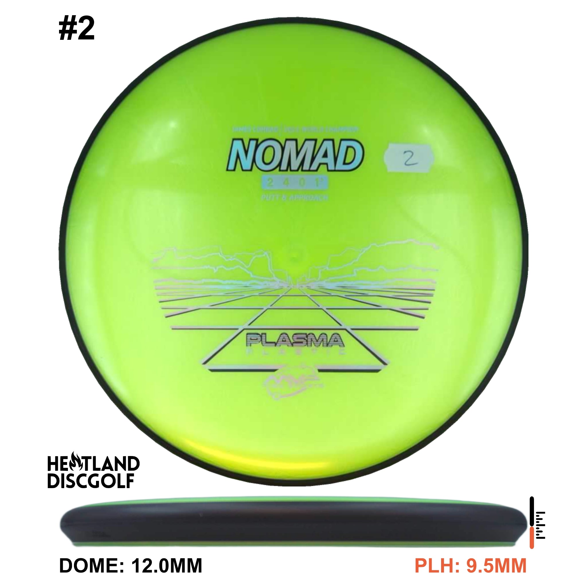 Plasma Nomad