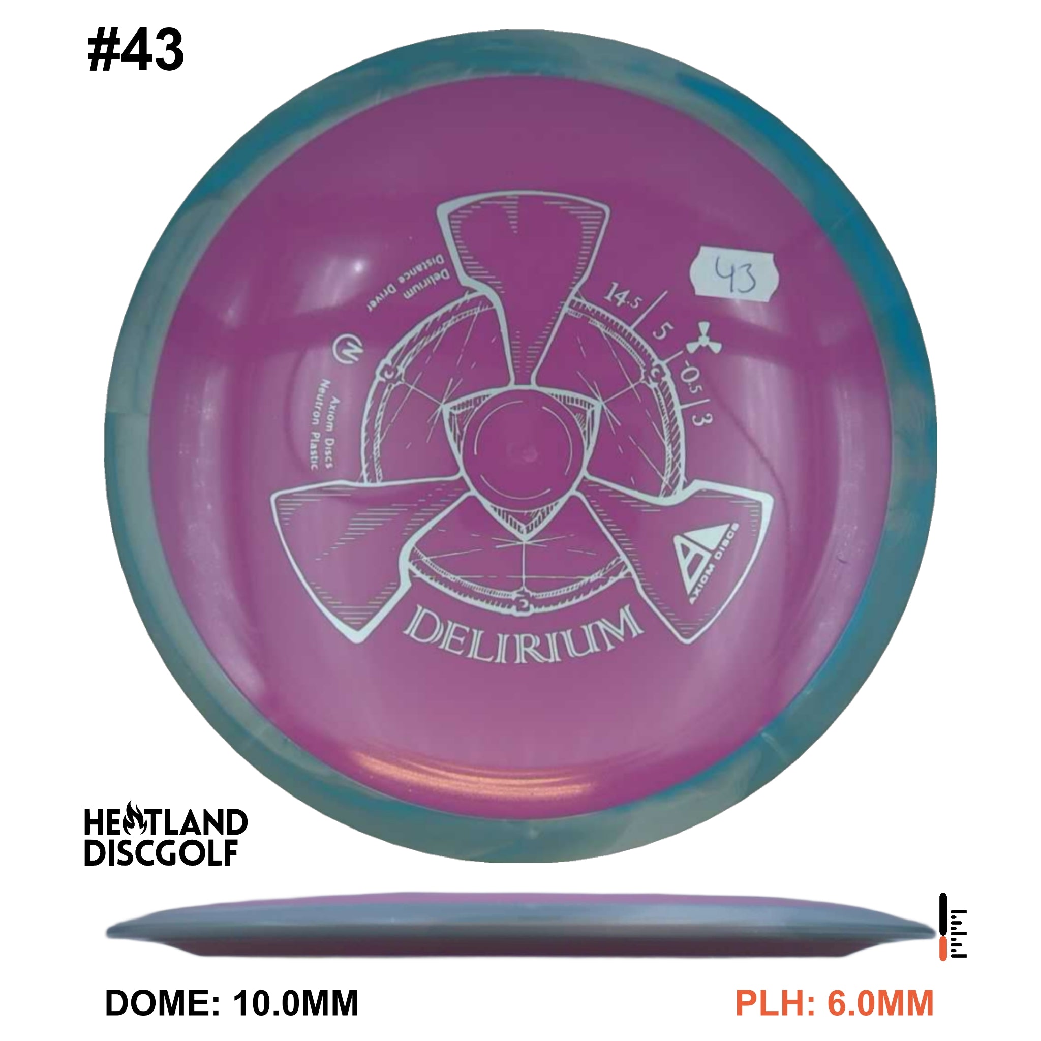 Neutron Delirium