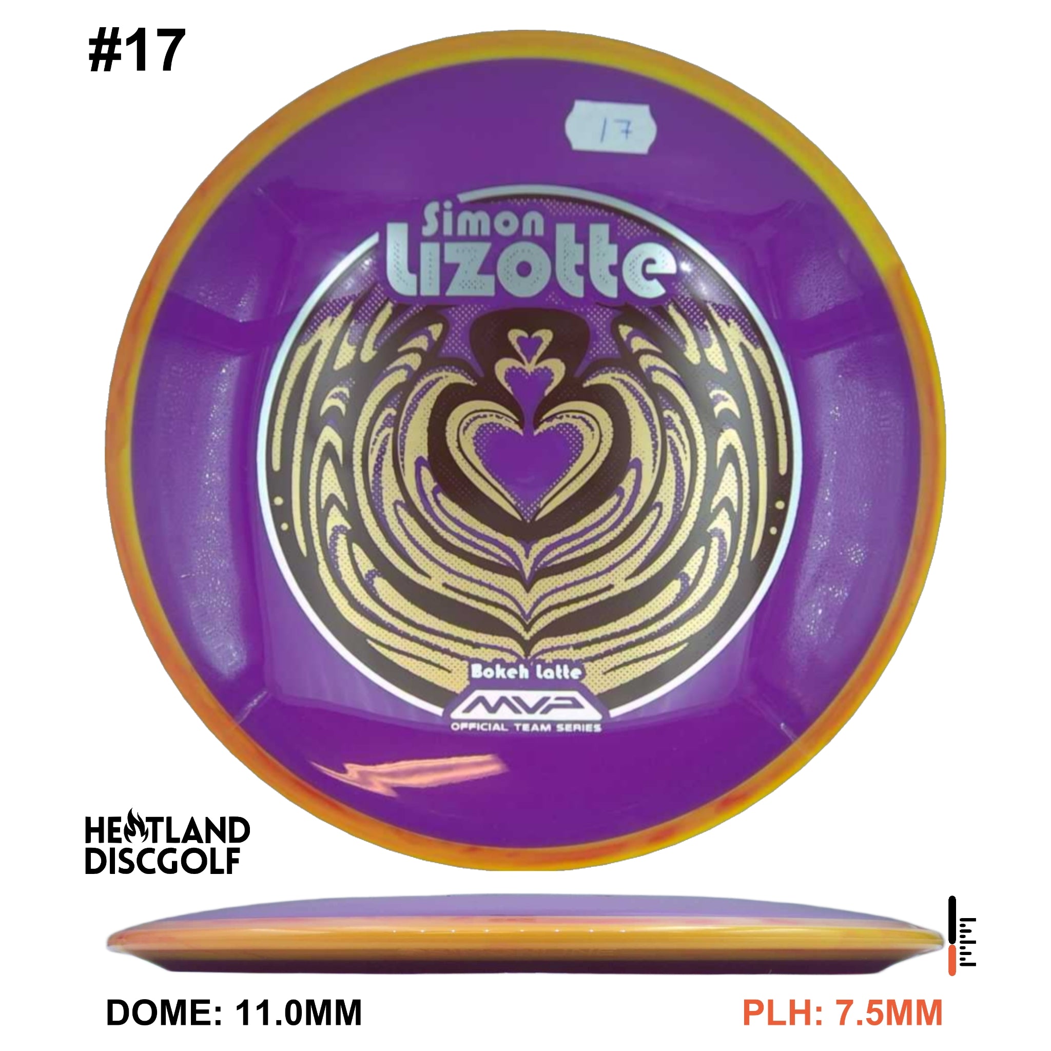 Neutron Bokeh - Simon Line Team Series