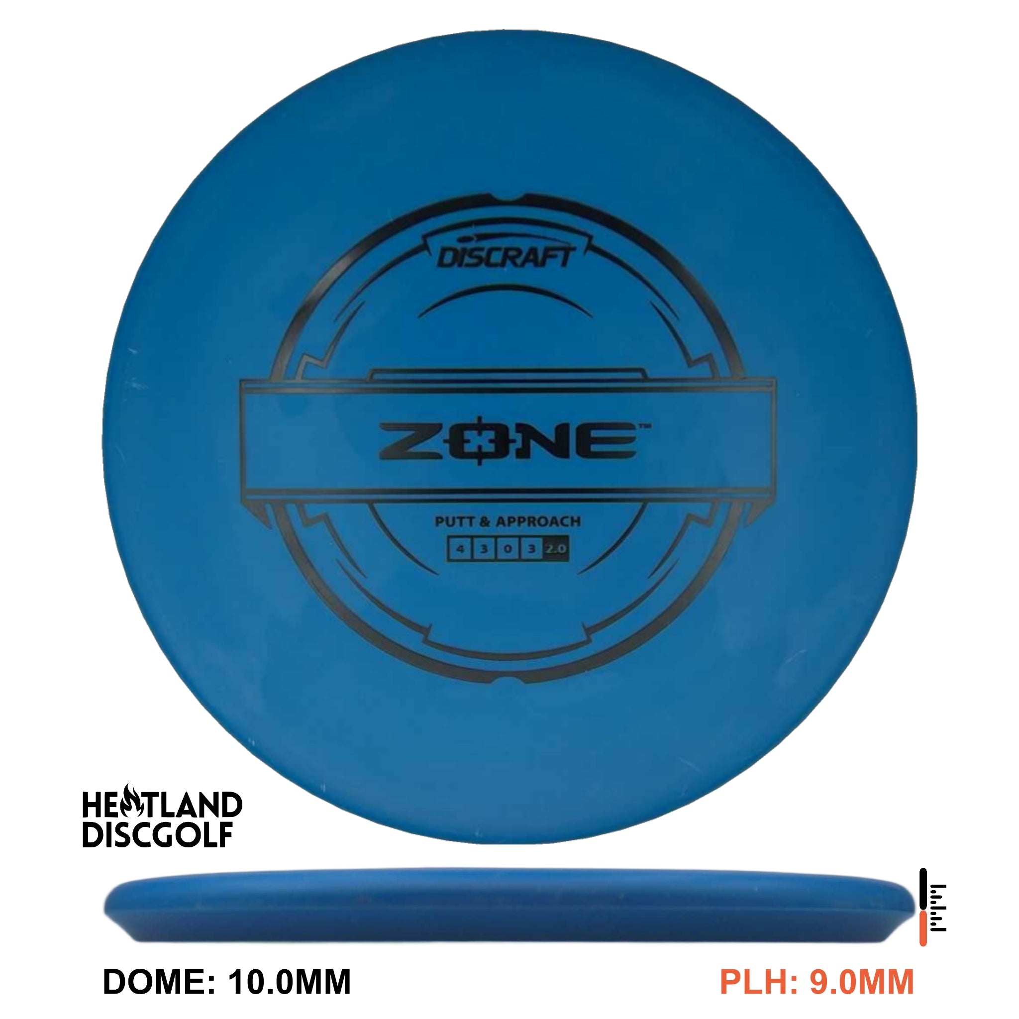 Putter Line Zone