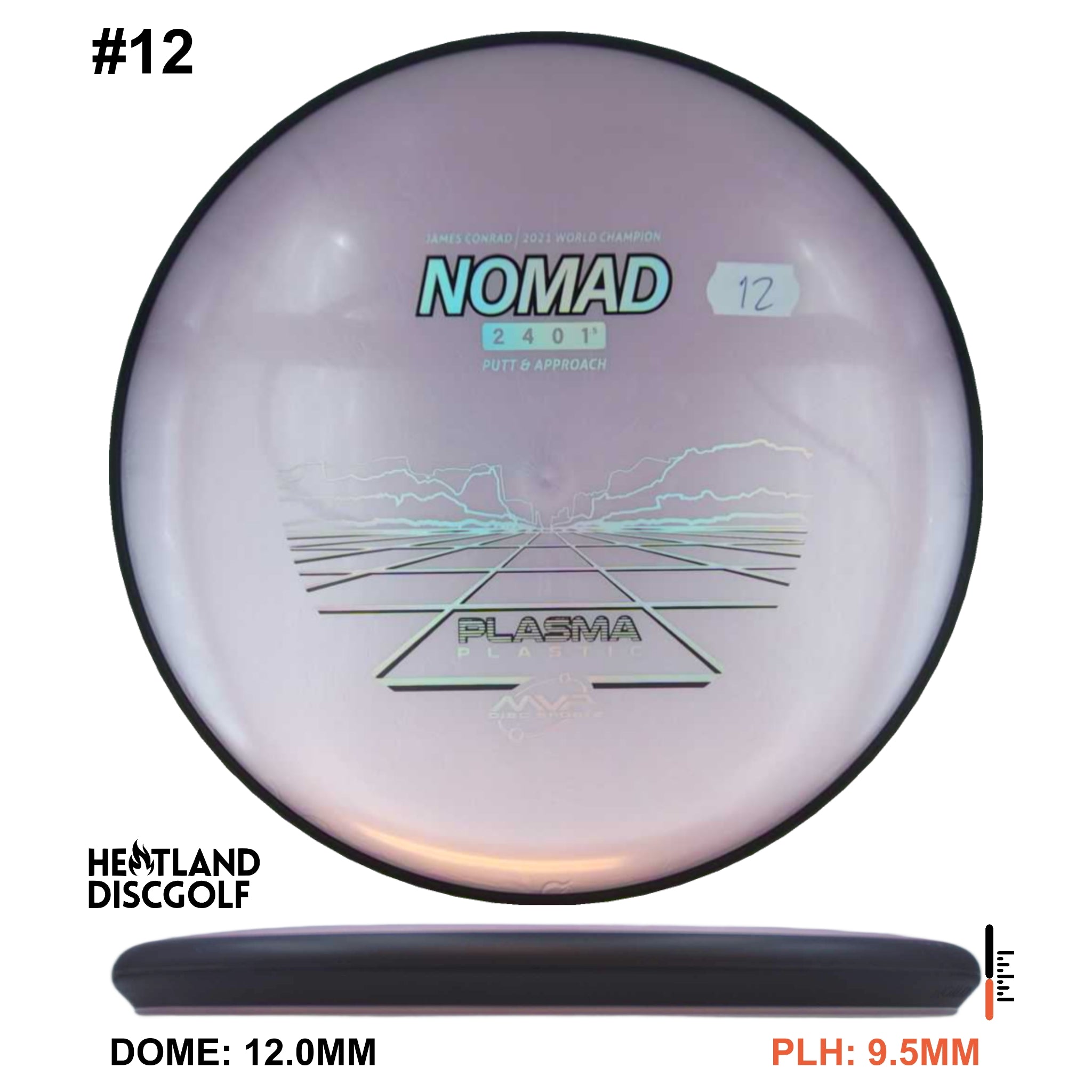 Plasma Nomad