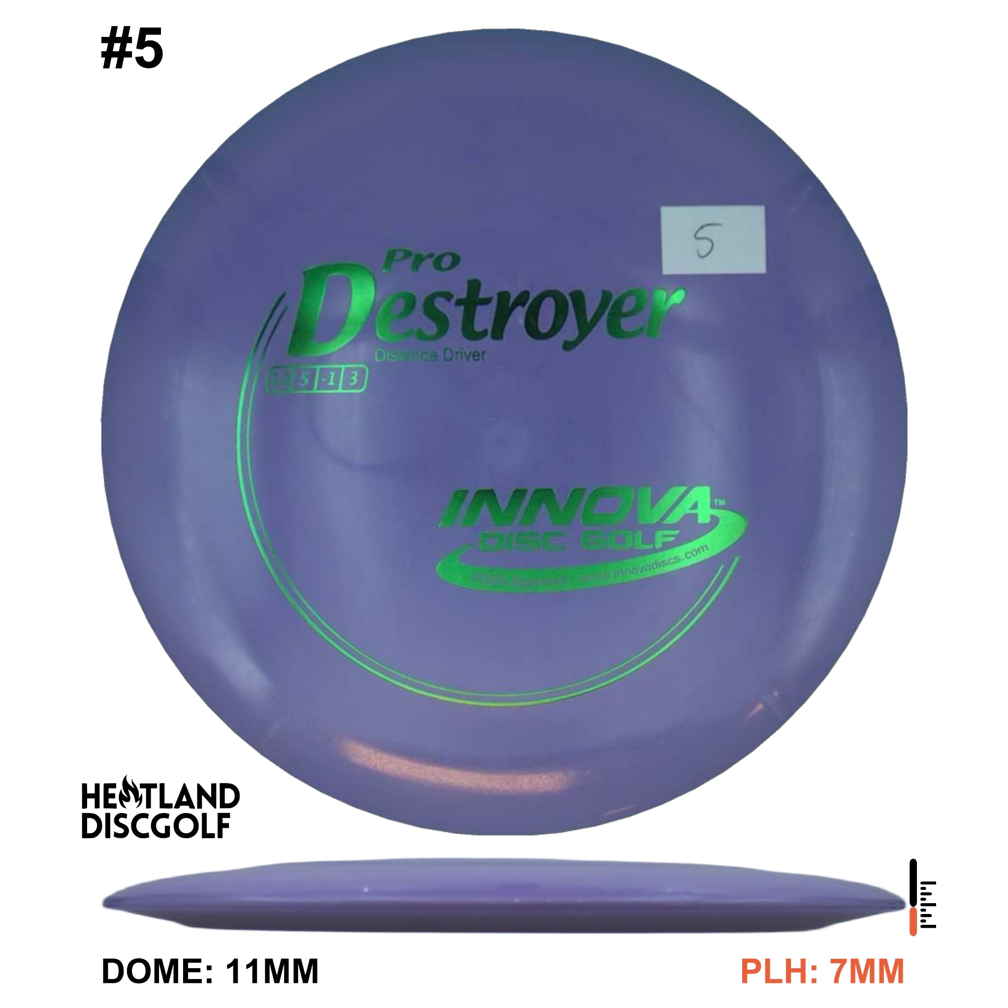Pro Destroyer