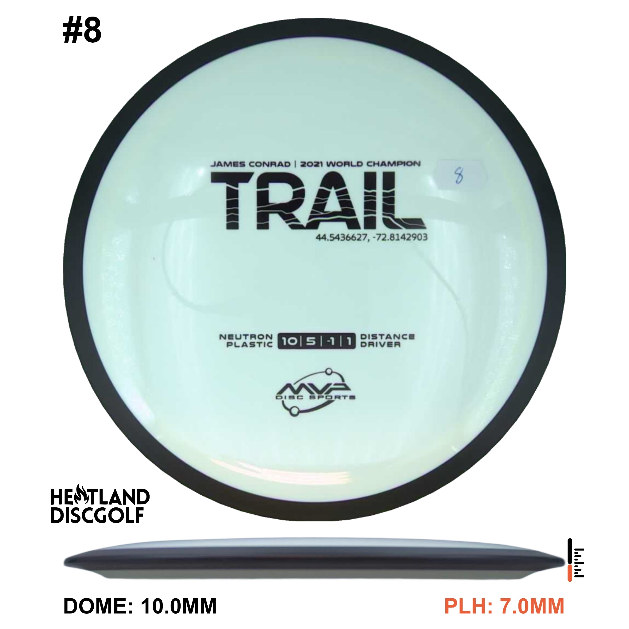 Neutron Trail