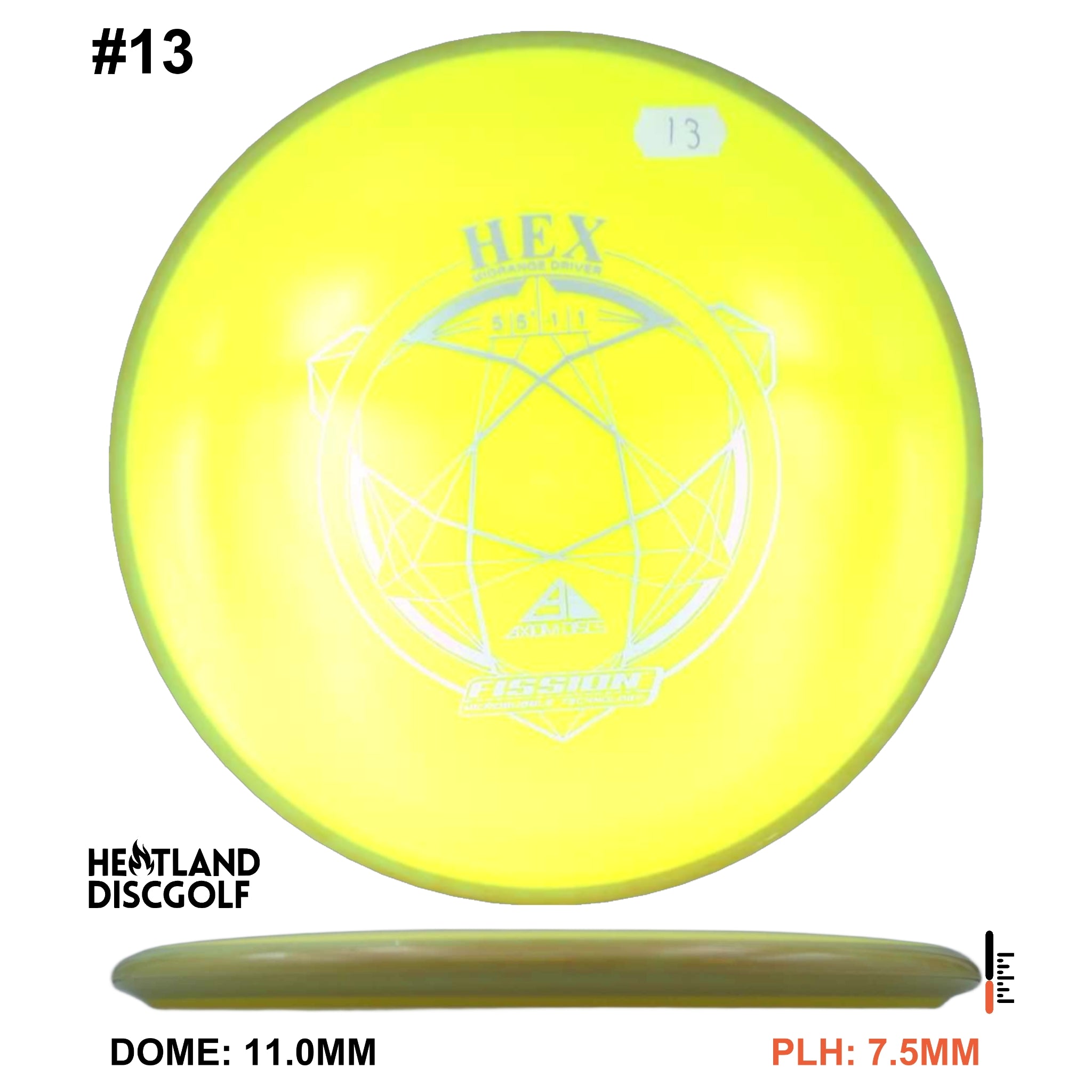 Fission Hex