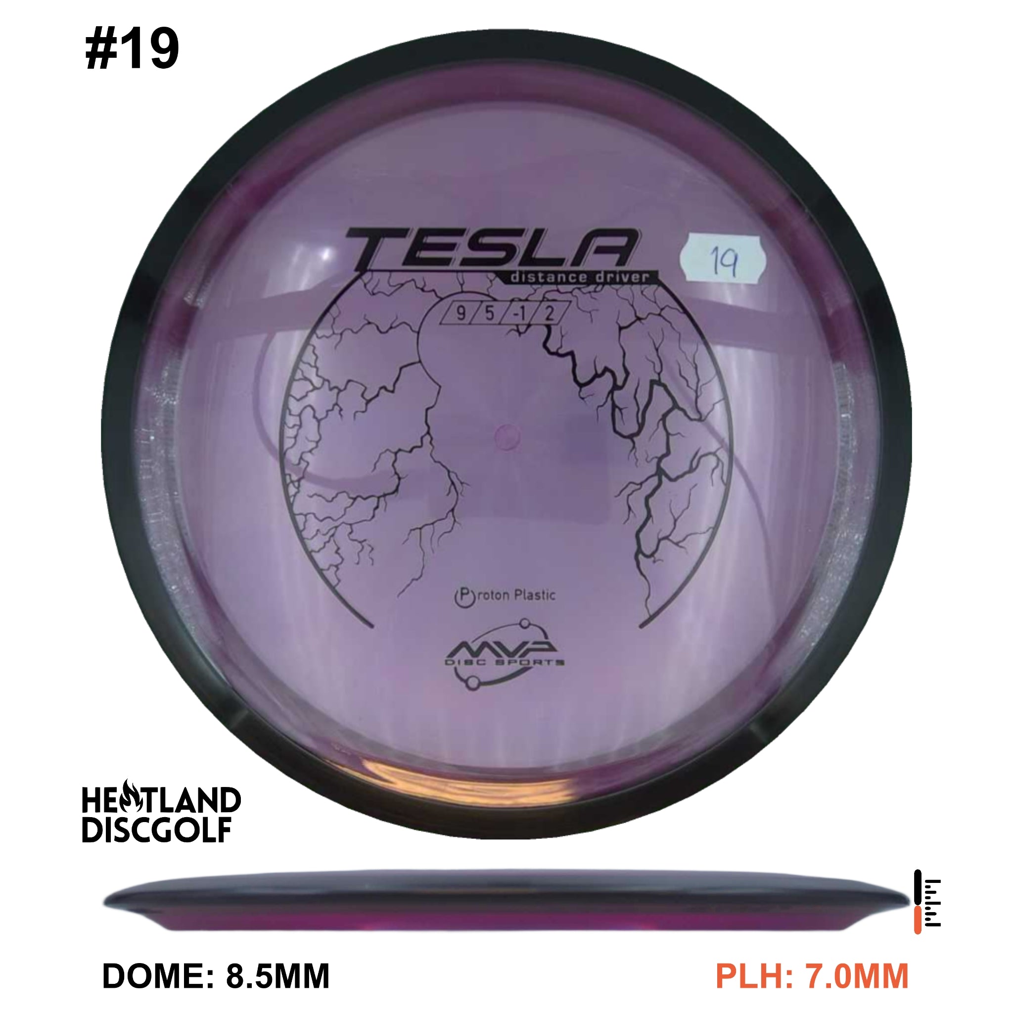 Proton Tesla