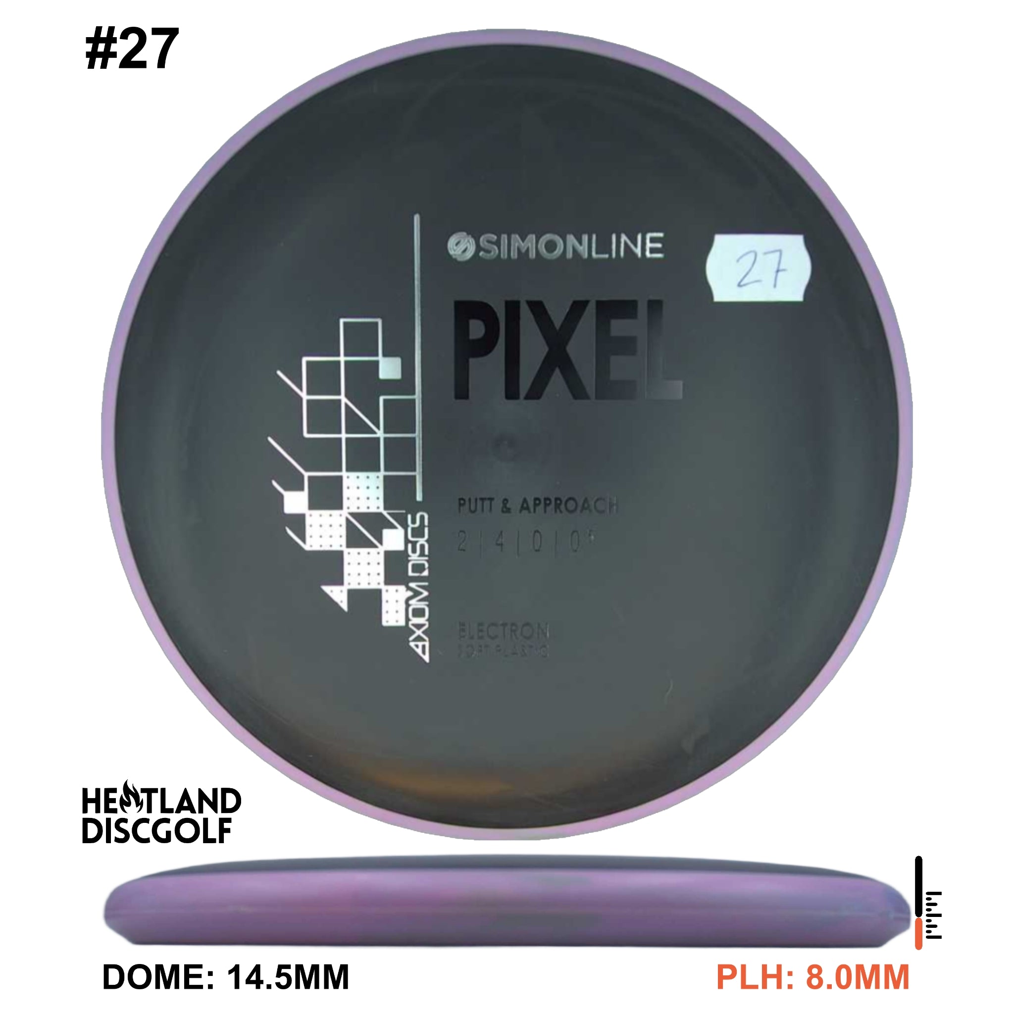 Electron Soft Pixel Simon Line