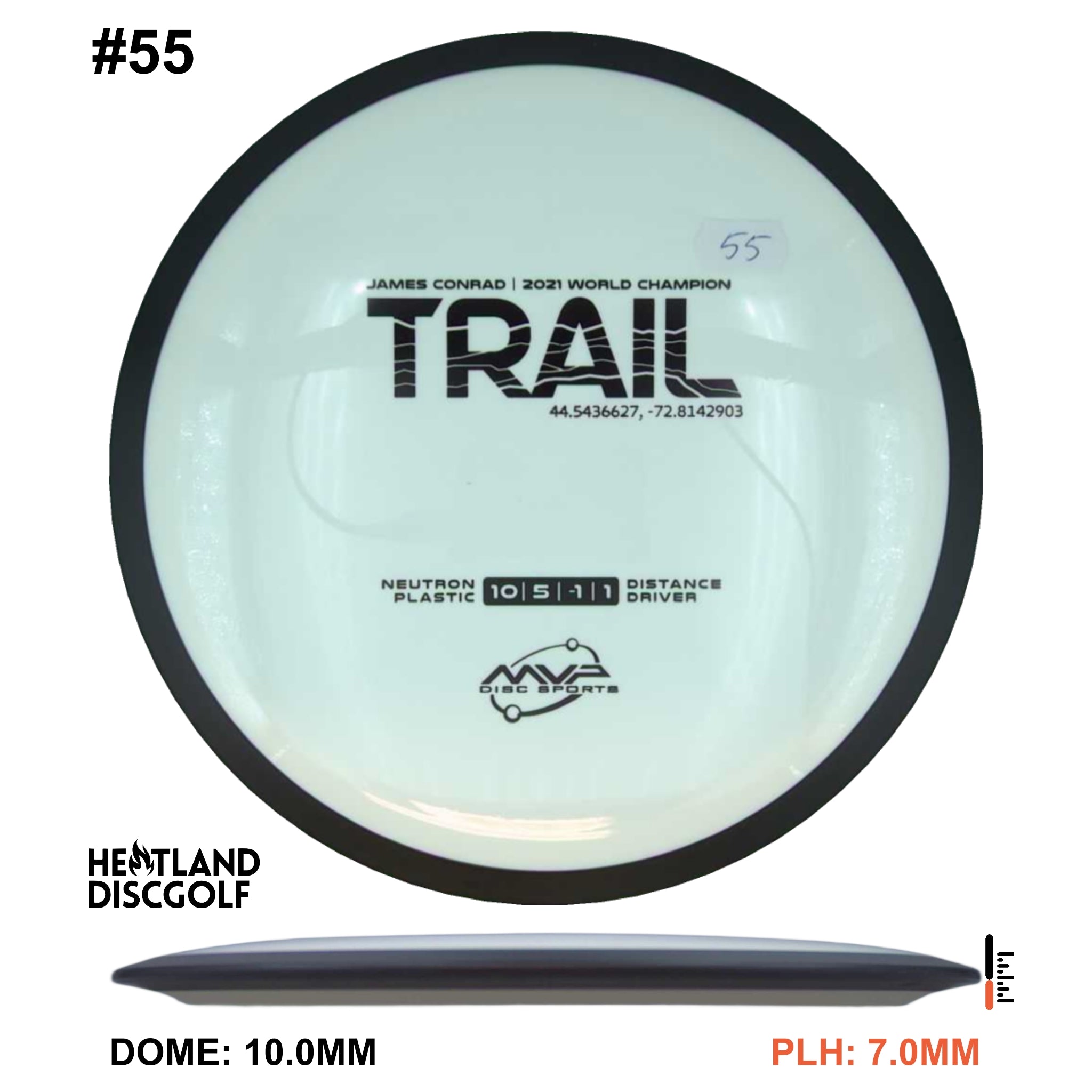 Neutron Trail