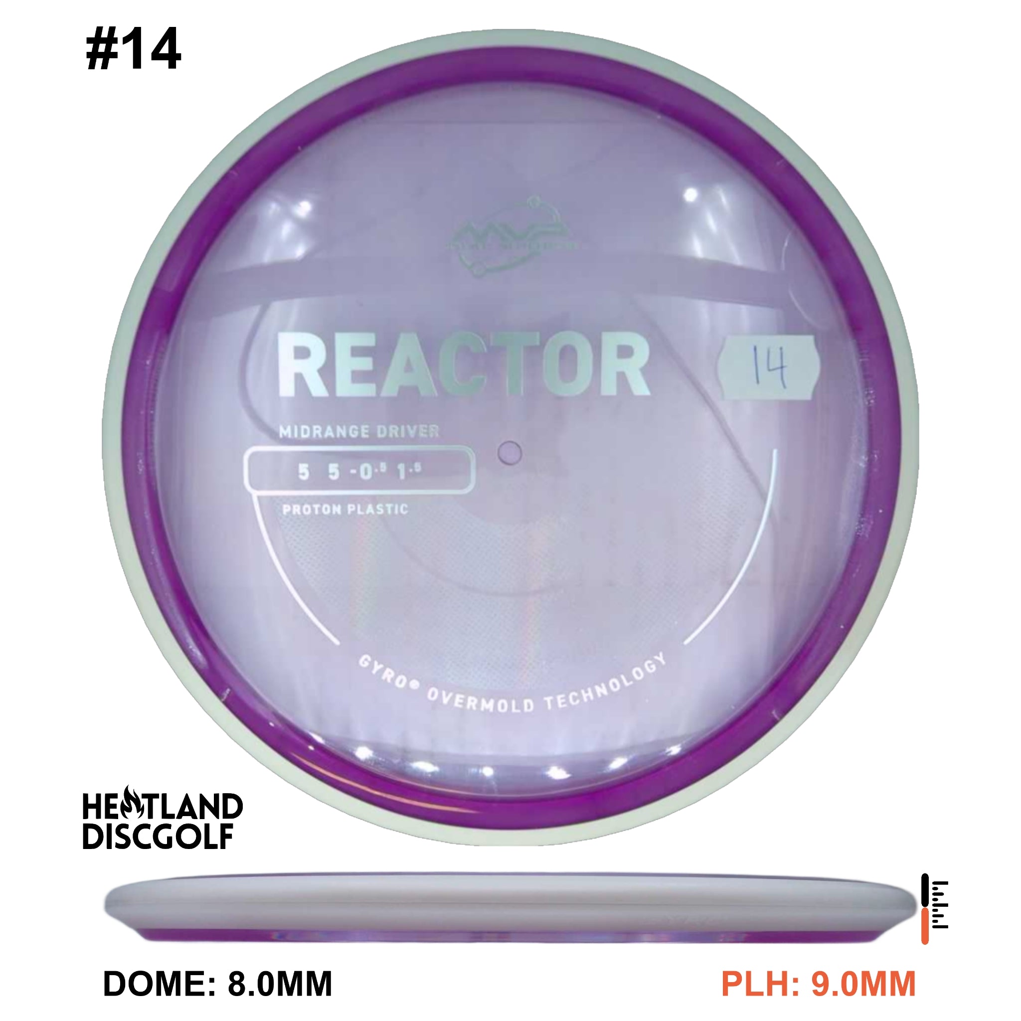 Proton Reactor - Project Lab Coat