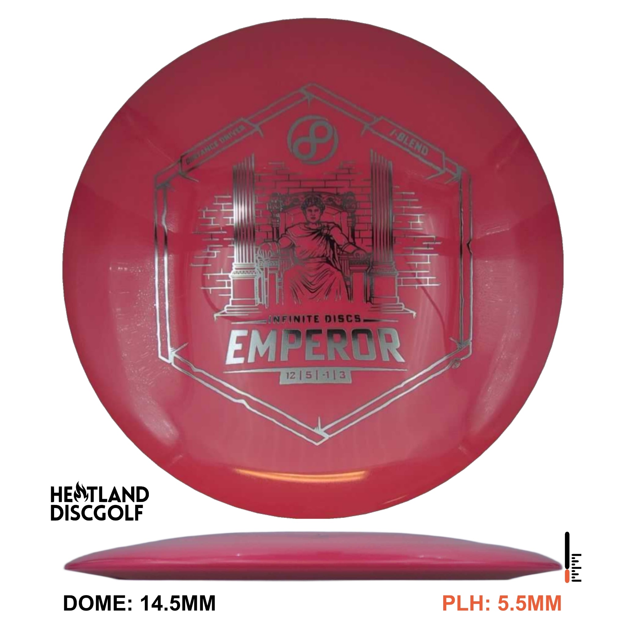 I-Blend Emperor Run 31