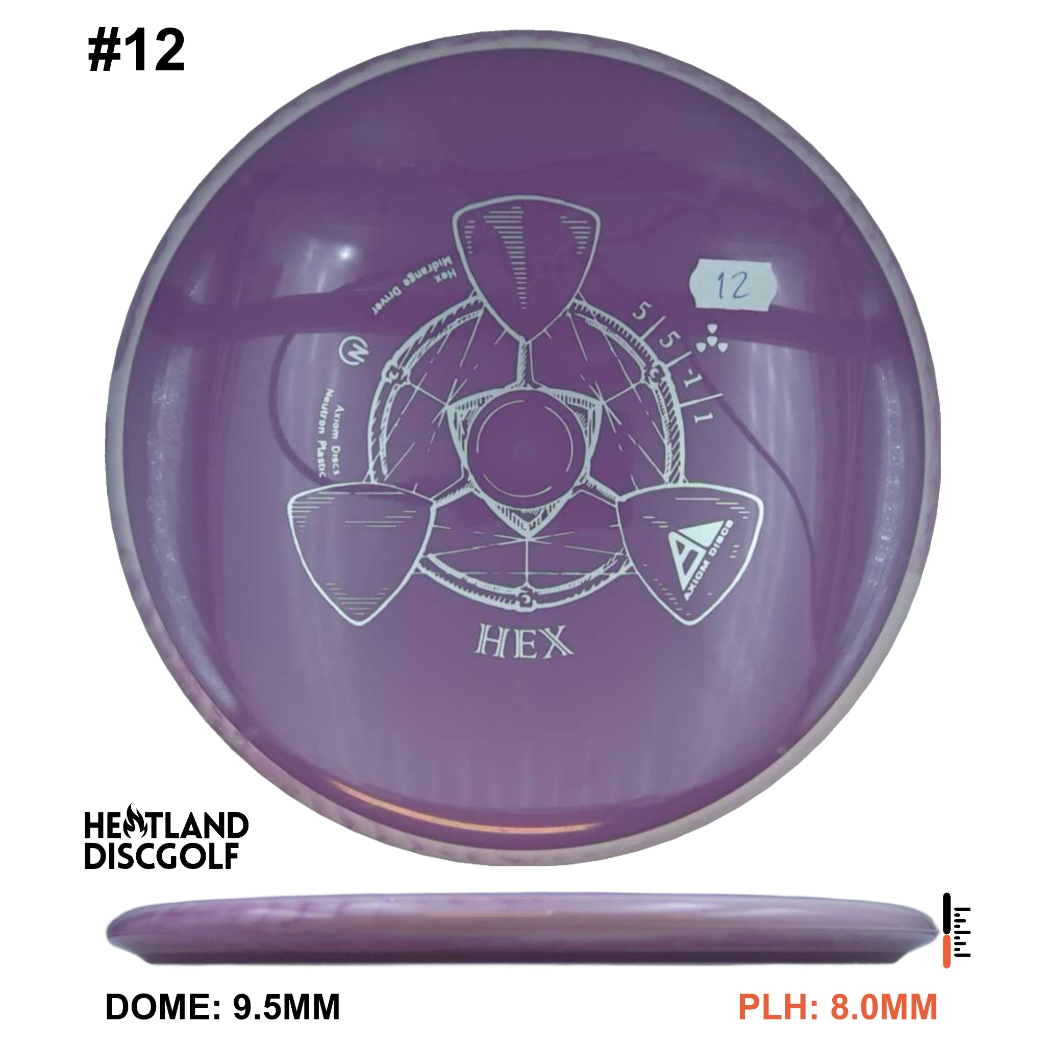 Neutron Hex