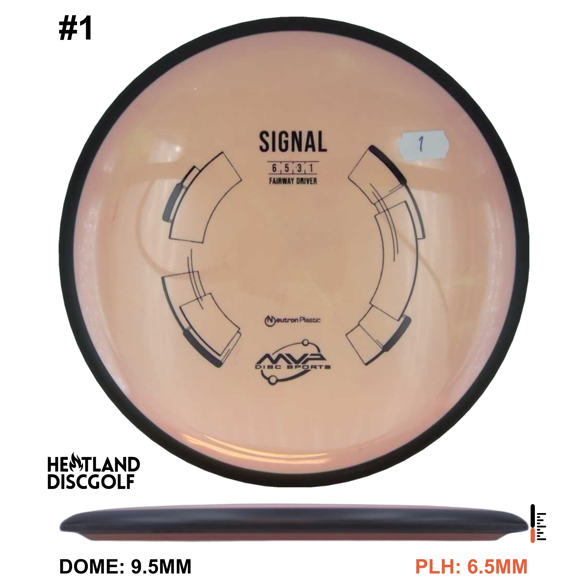 Neutron Signal