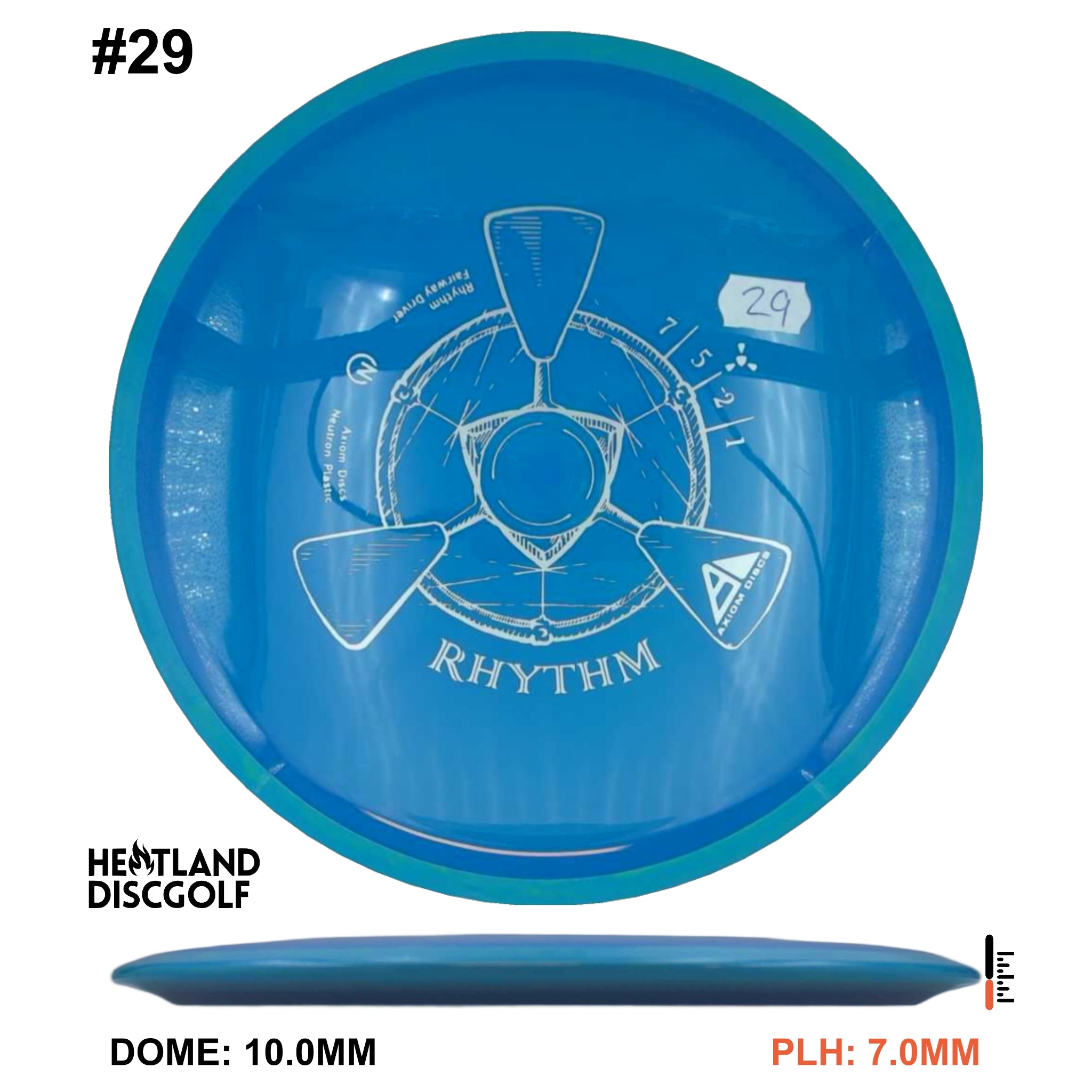 Neutron Rhythm