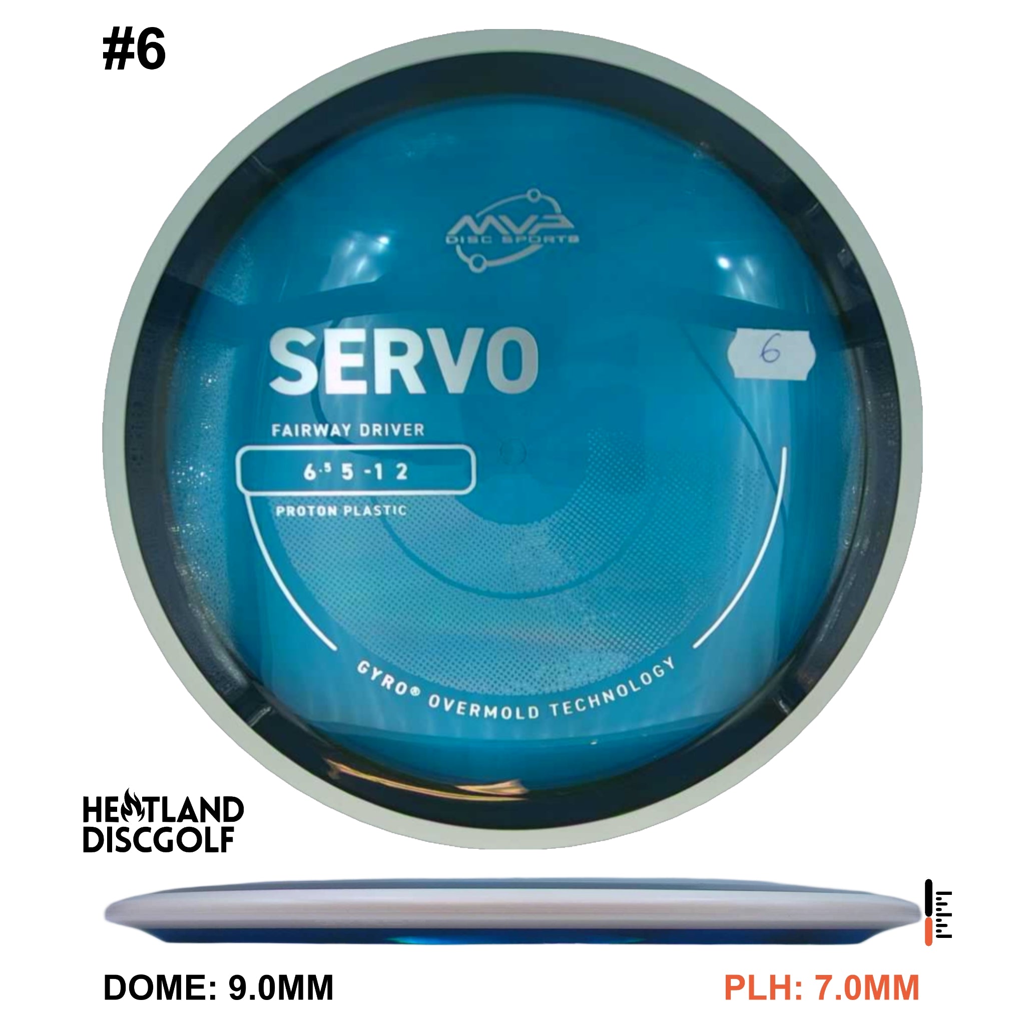 Proton Servo - Project Lab Coat