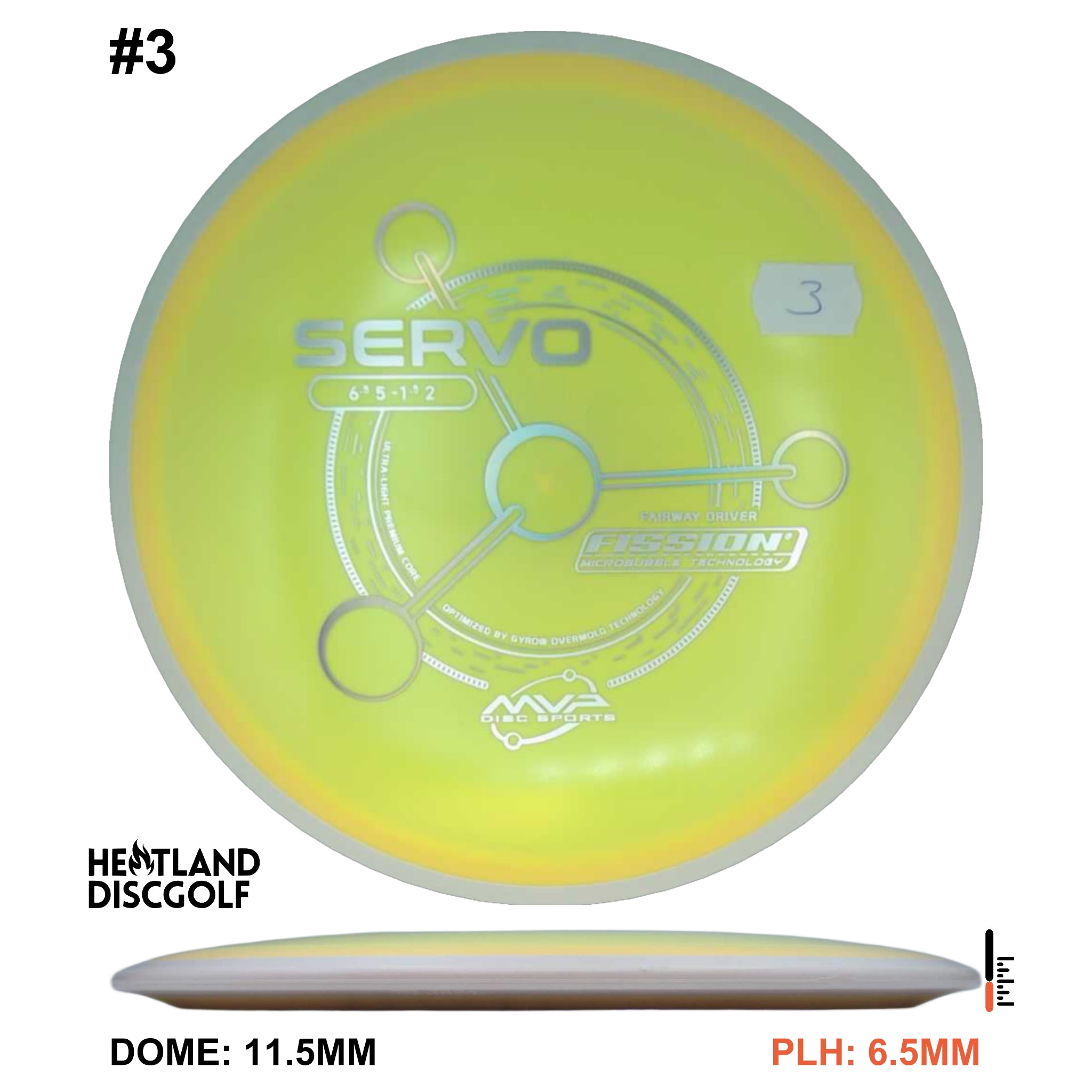 Fission Servo - Project Lab Coat