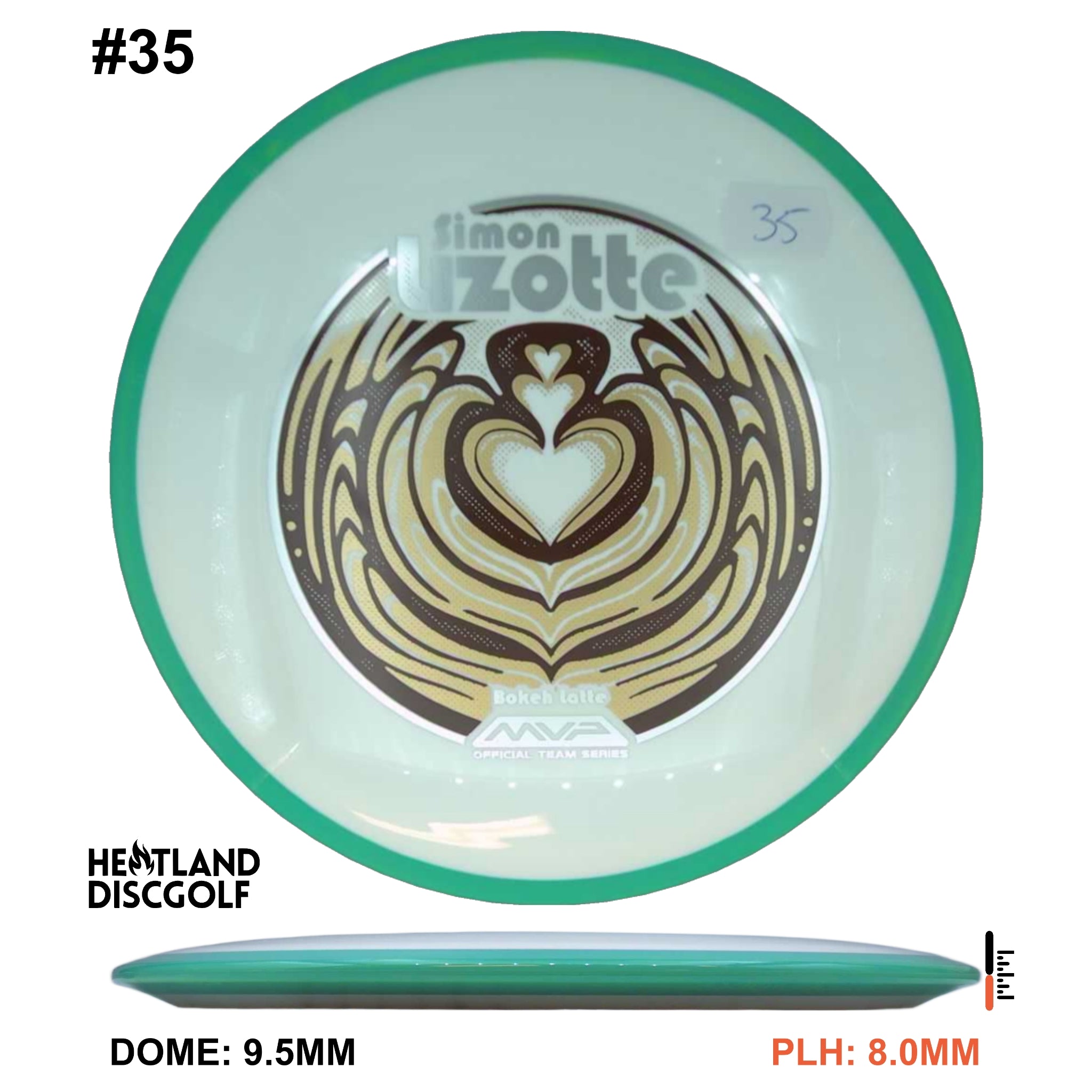 Neutron Bokeh - Simon Line Team Series