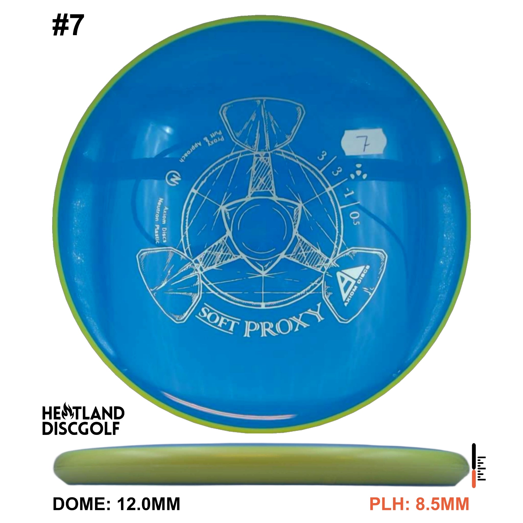 Neutron Soft Proxy