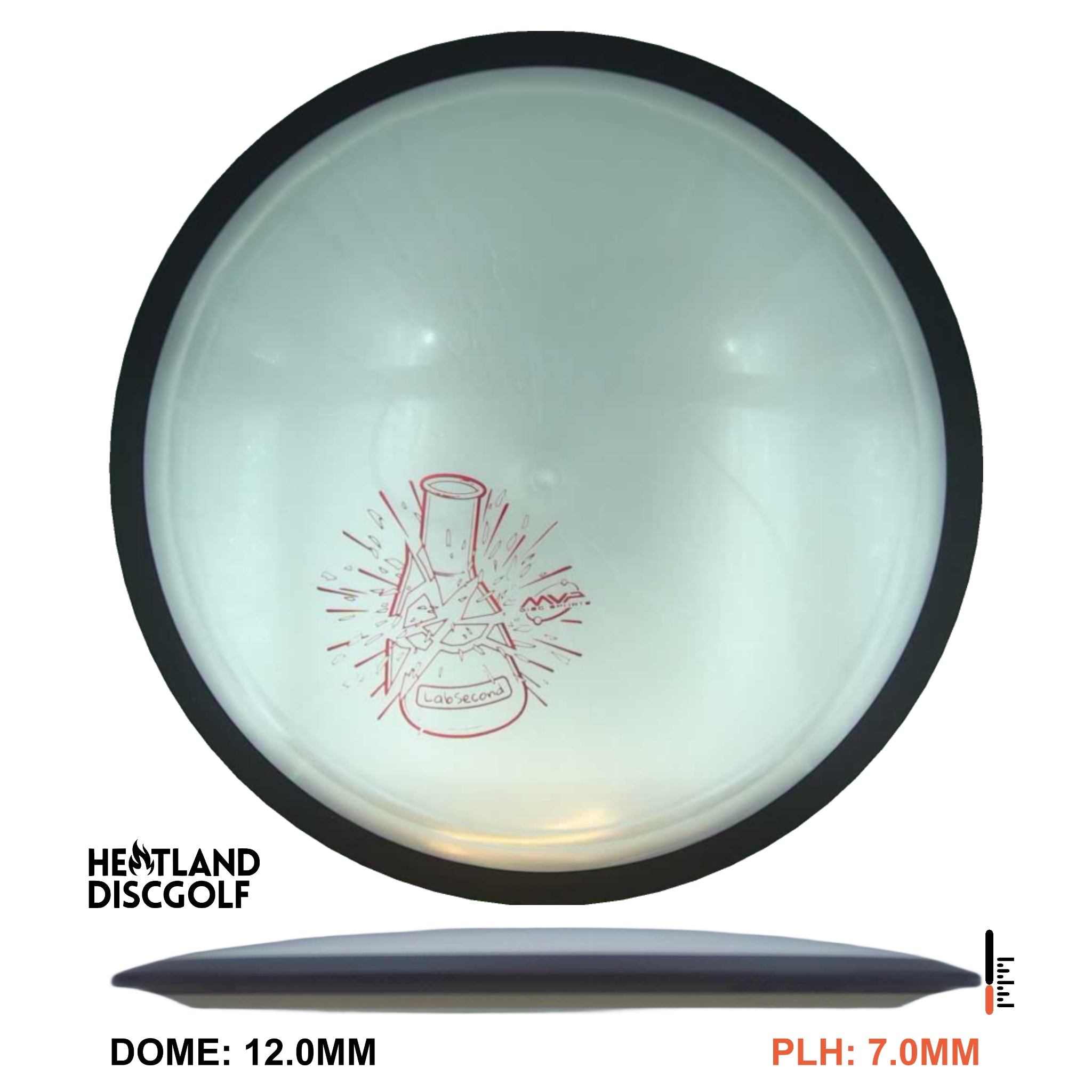 Plasma Zenith - Lab Second