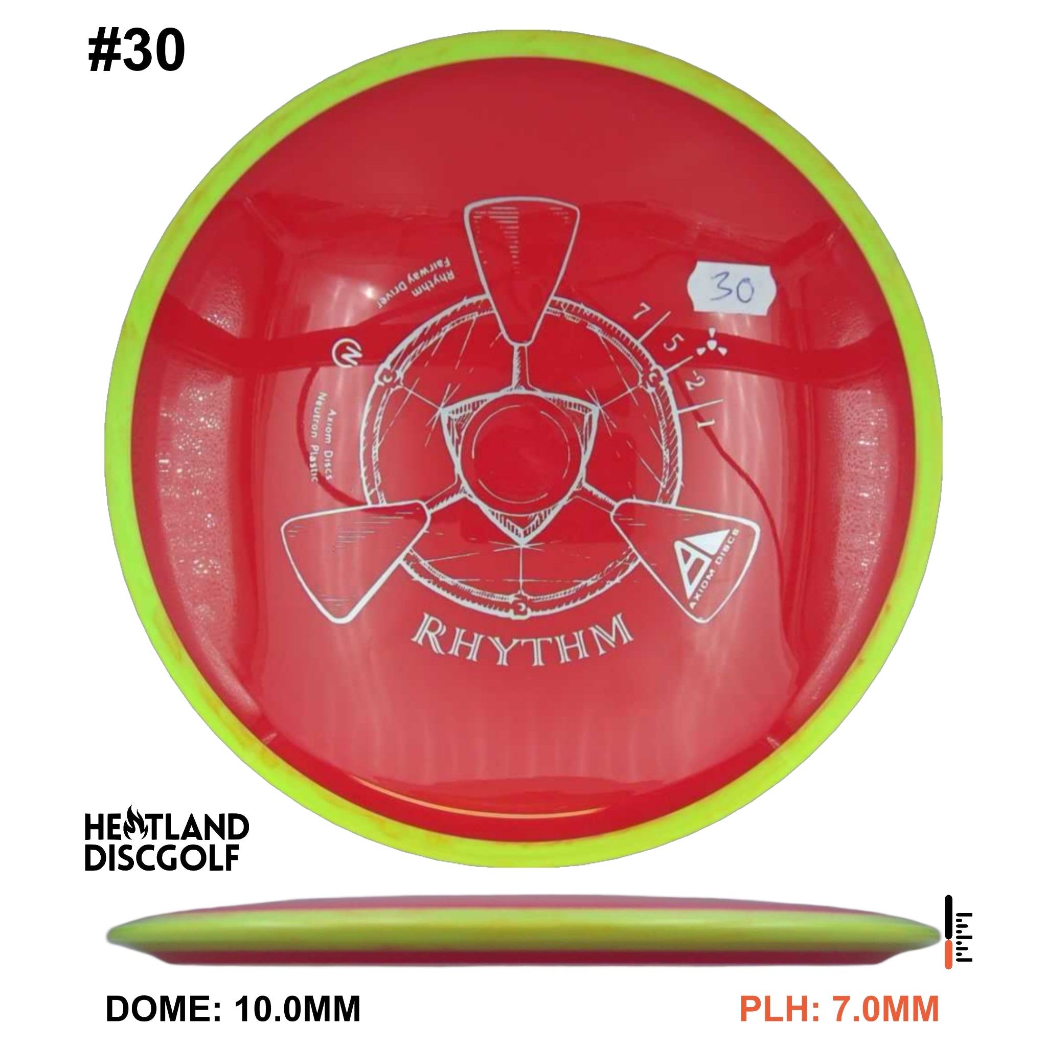 Neutron Rhythm