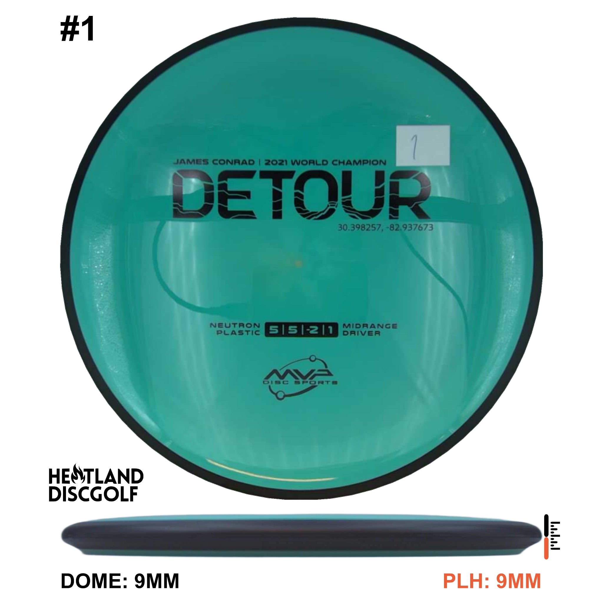 Neutron Detour