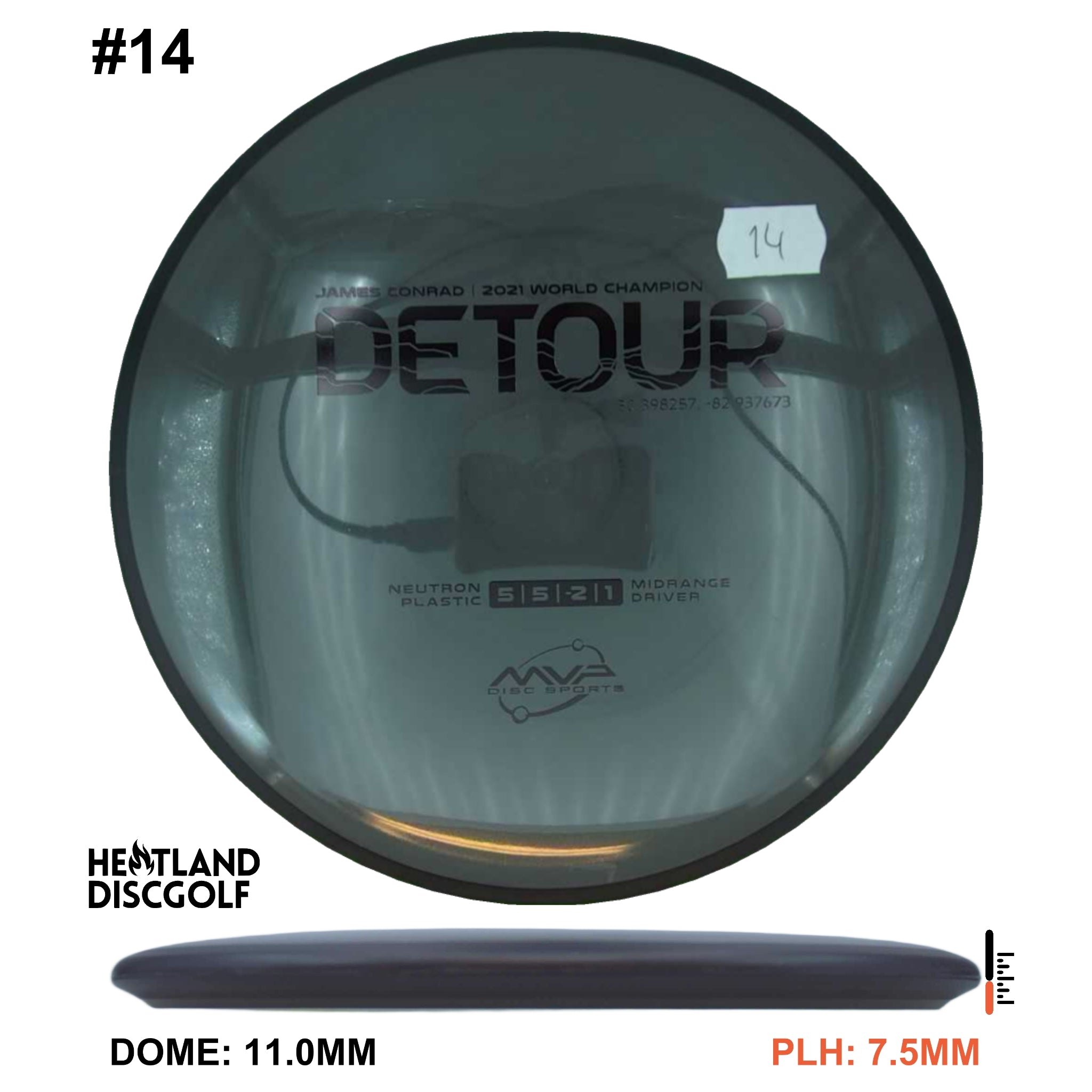 Neutron Detour