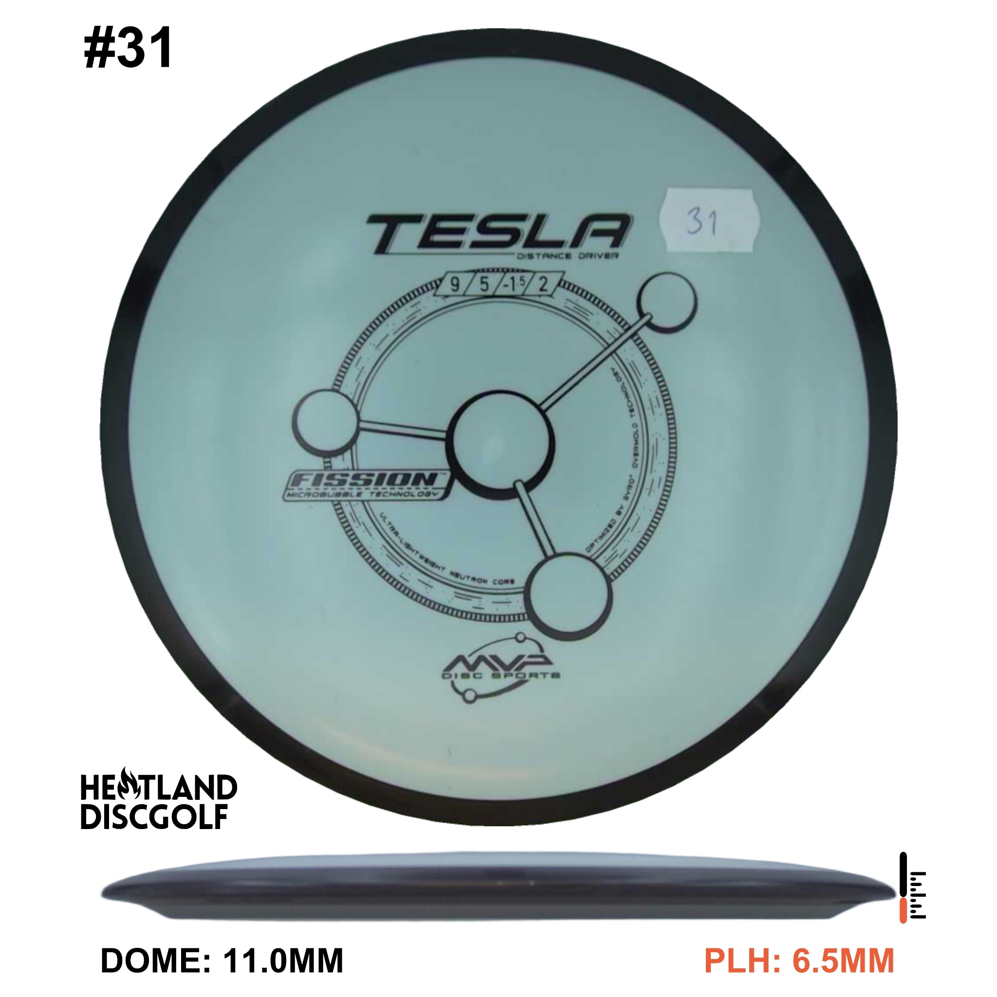 Fission Tesla