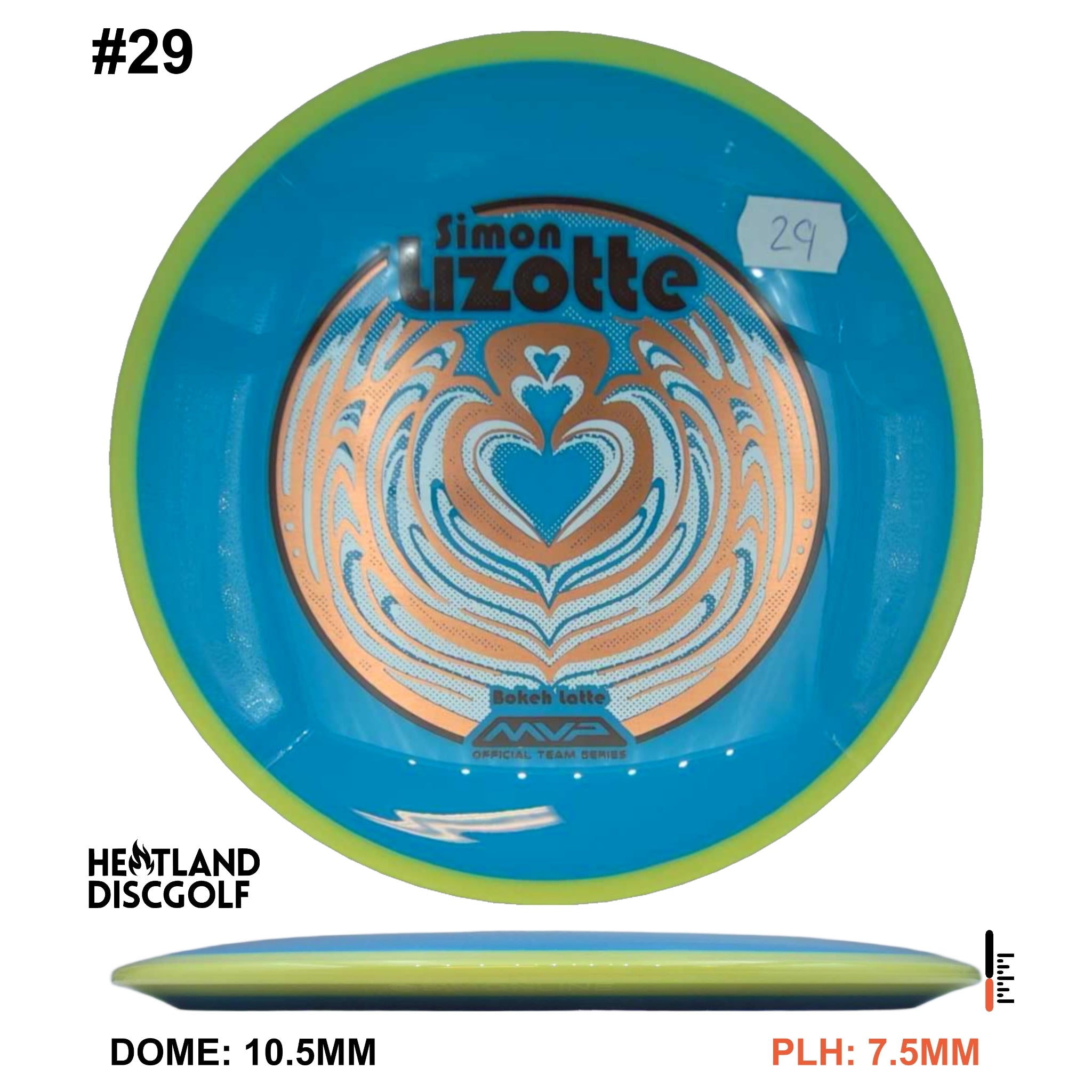 Neutron Bokeh - Simon Line Team Series