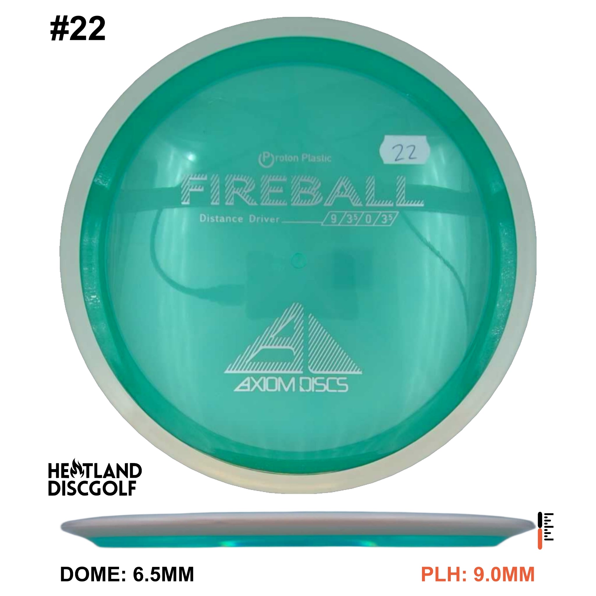 Proton Fireball