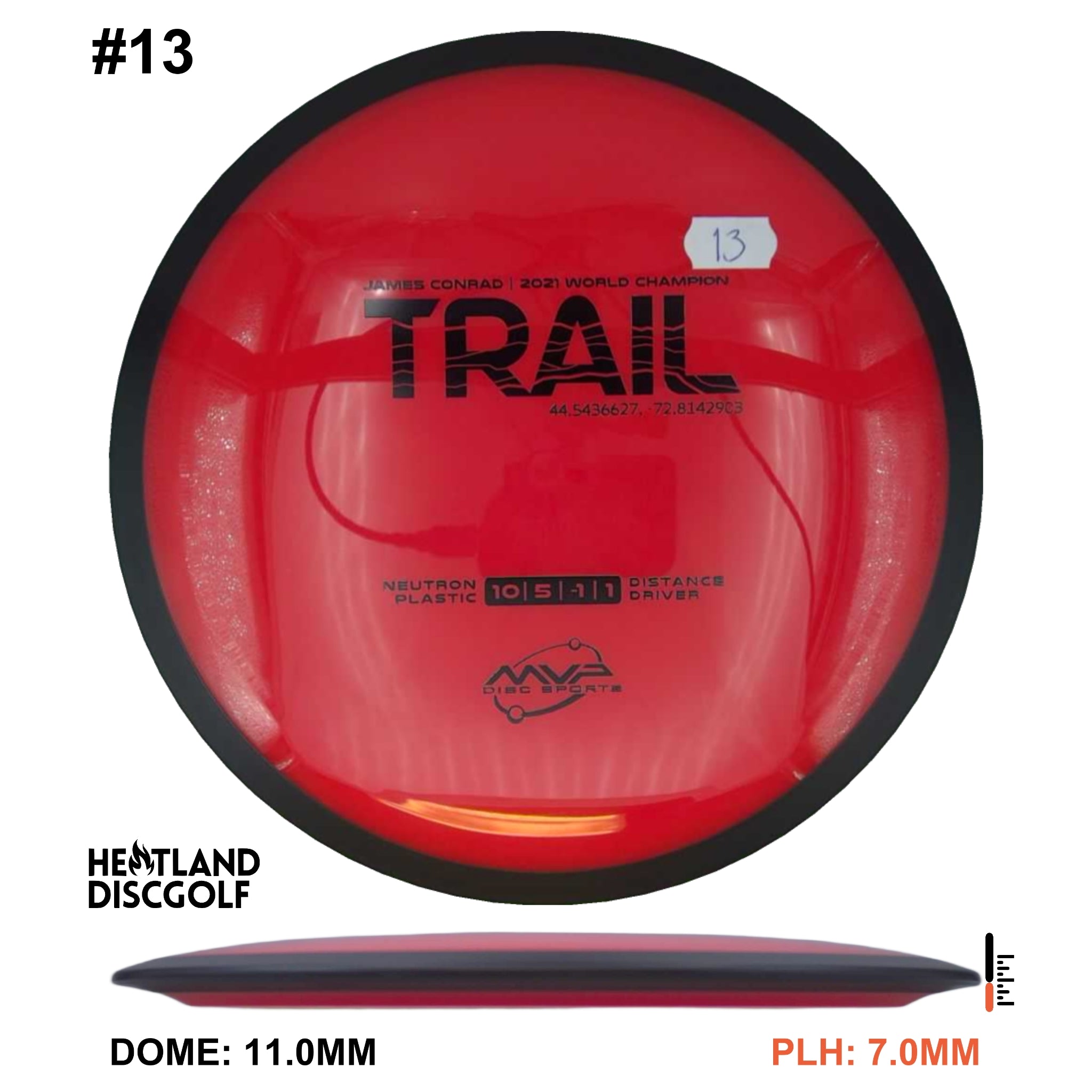 Neutron Trail