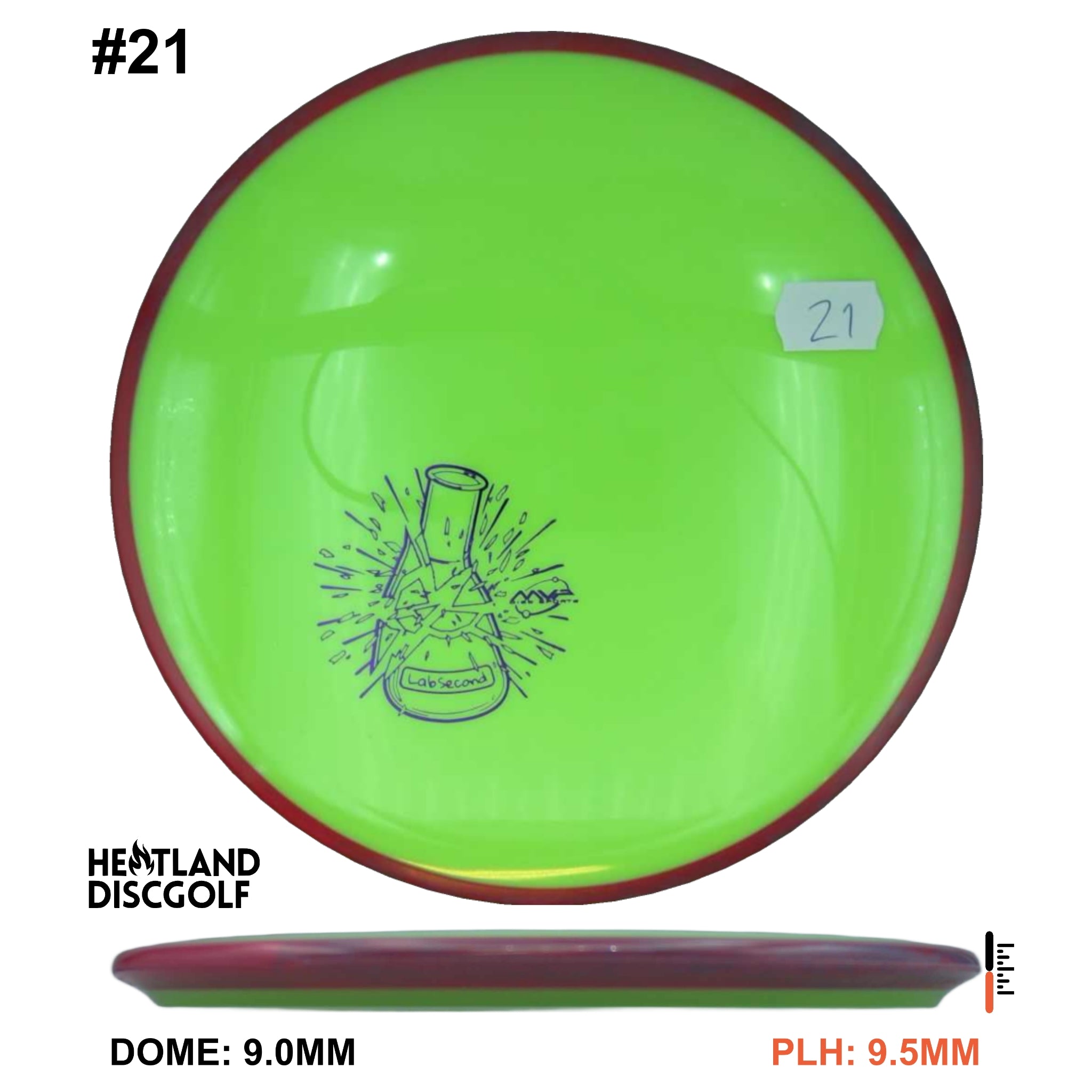 Neutron Balance - Lab Second