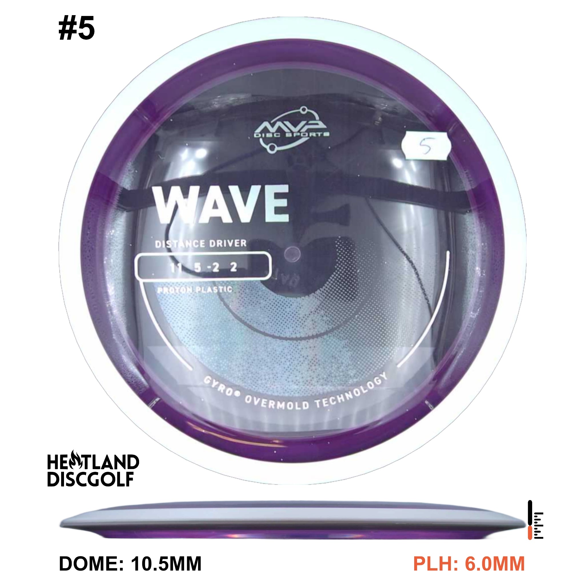 Proton Wave