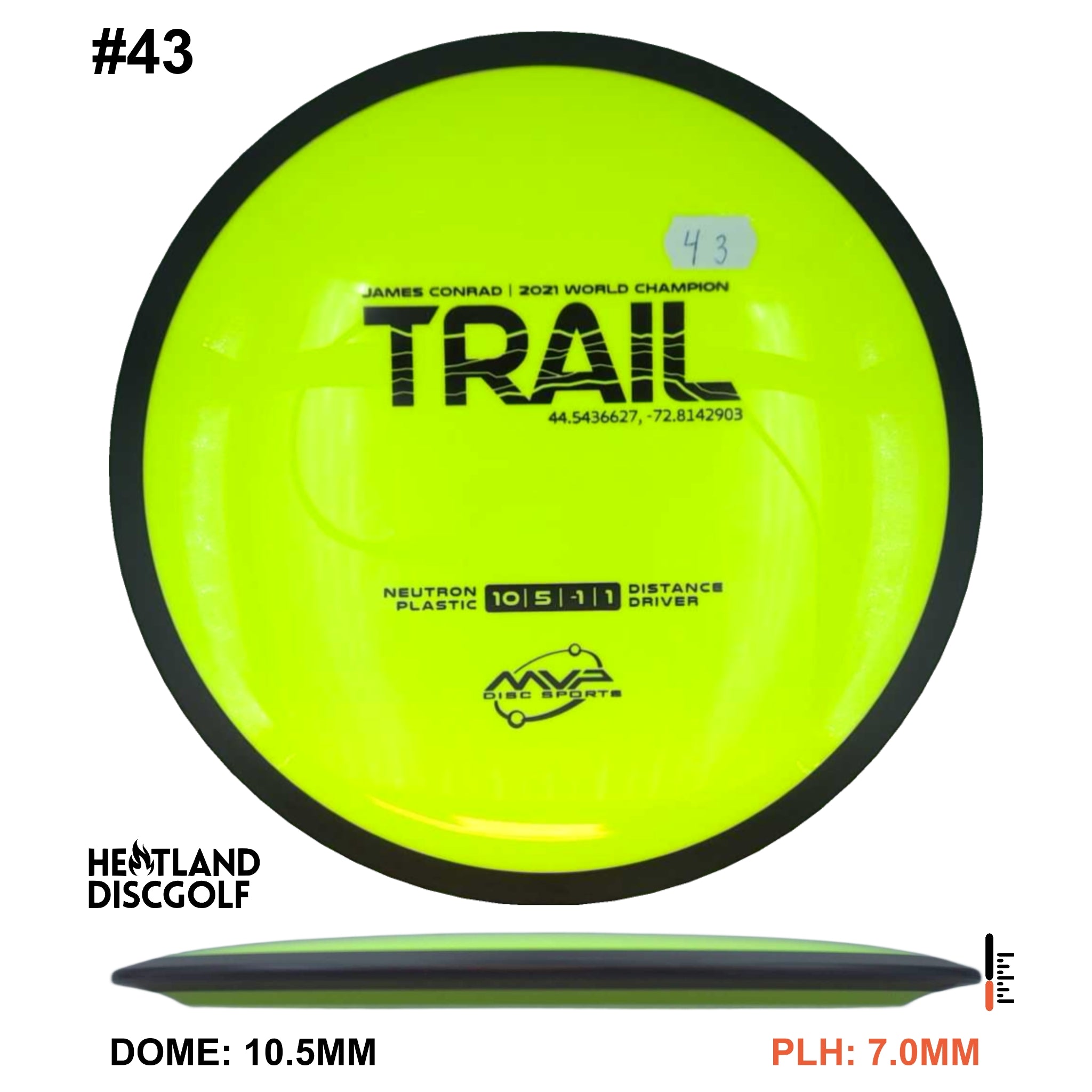 Neutron Trail