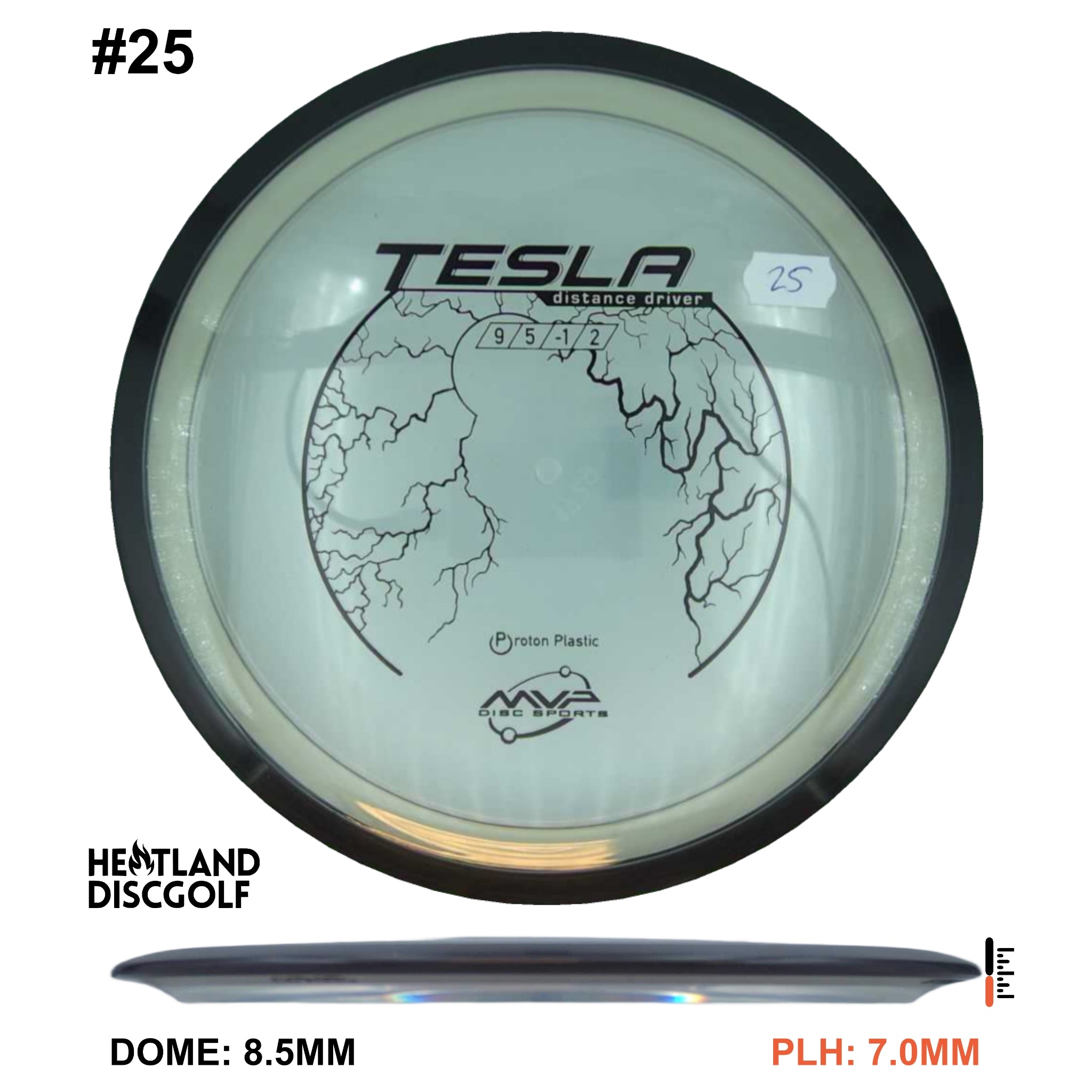 Proton Tesla