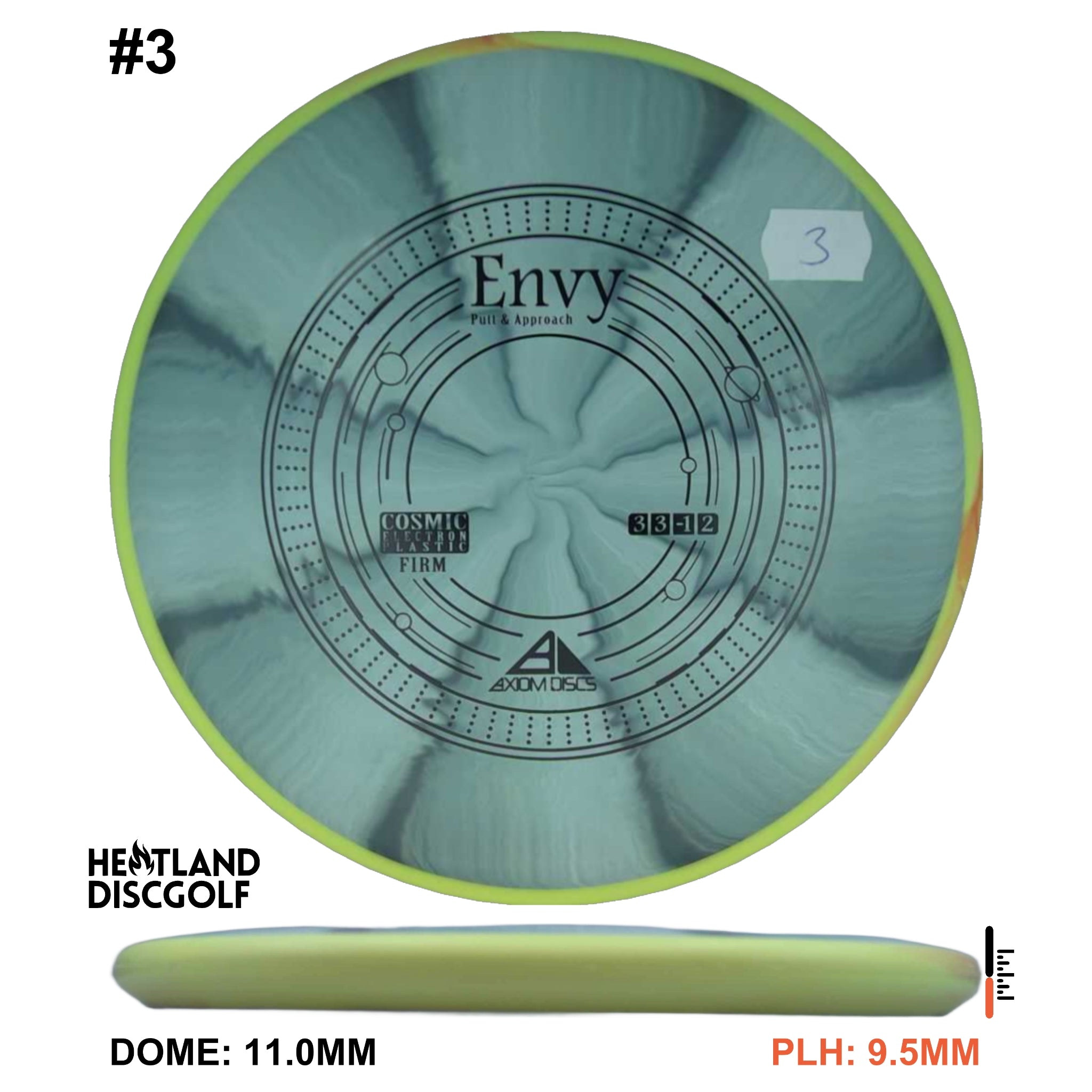 Cosmic Electron Firm Envy