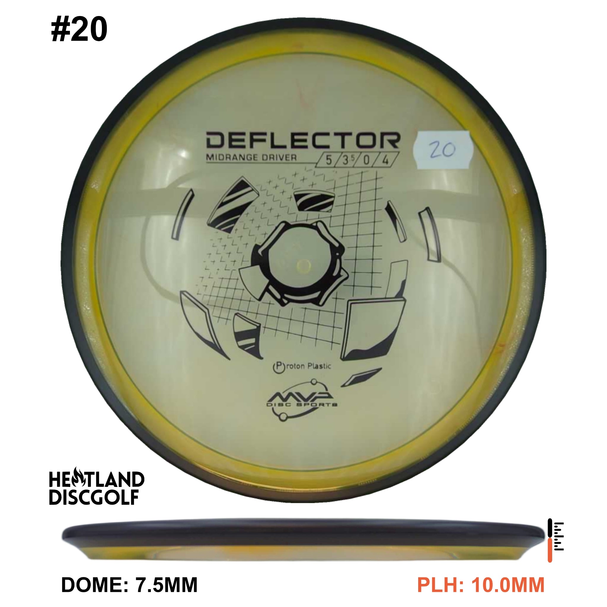 Proton Deflector