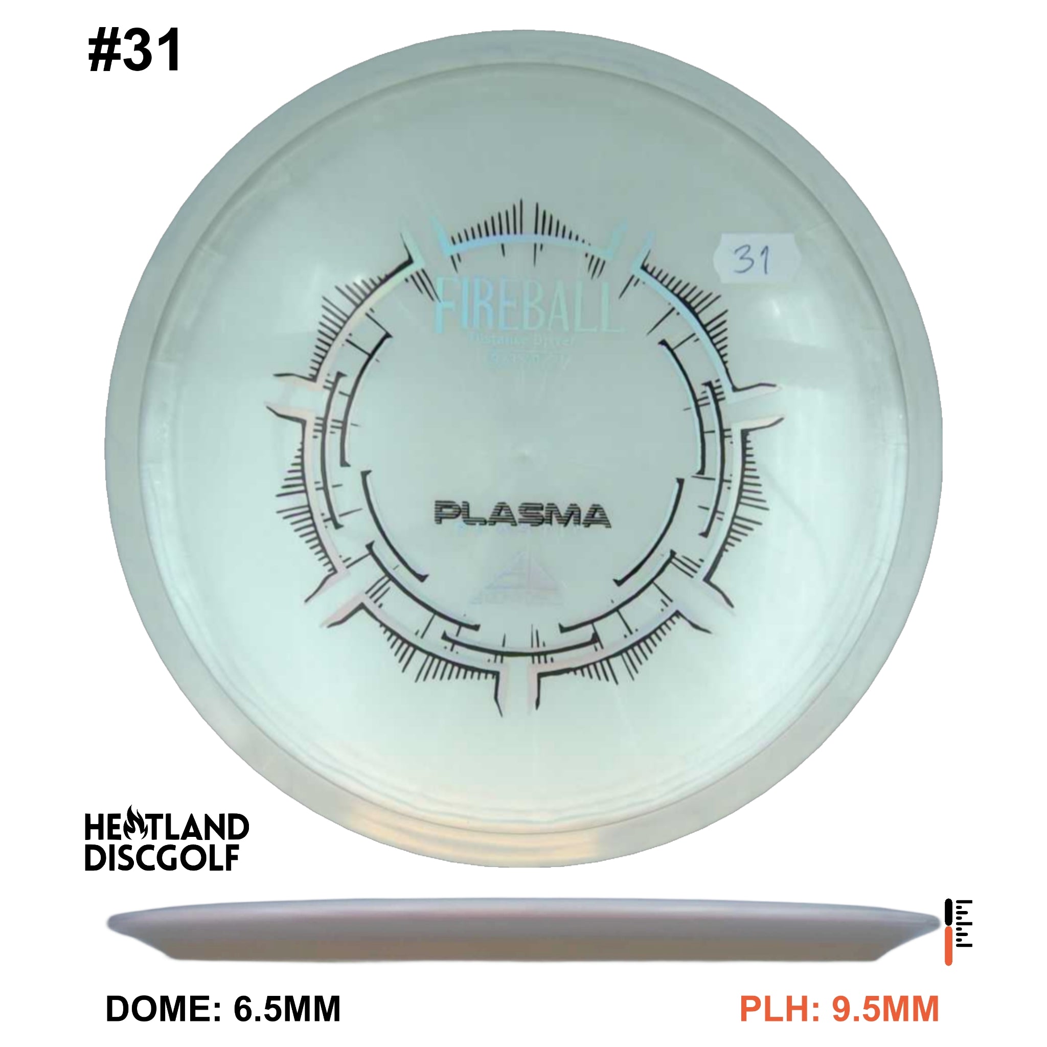 Plasma Fireball