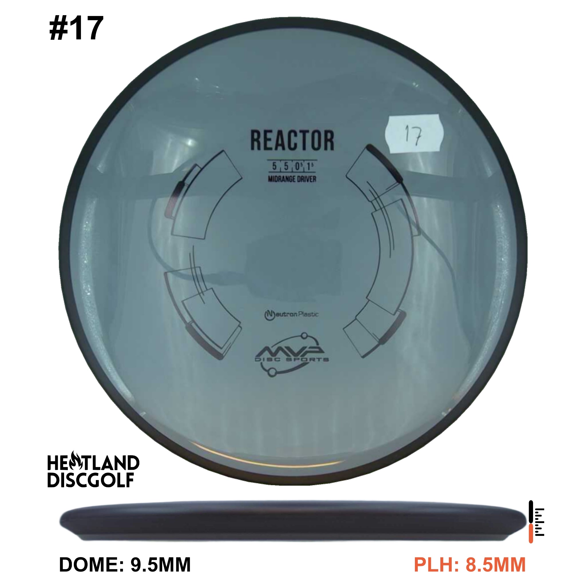 Neutron Reactor