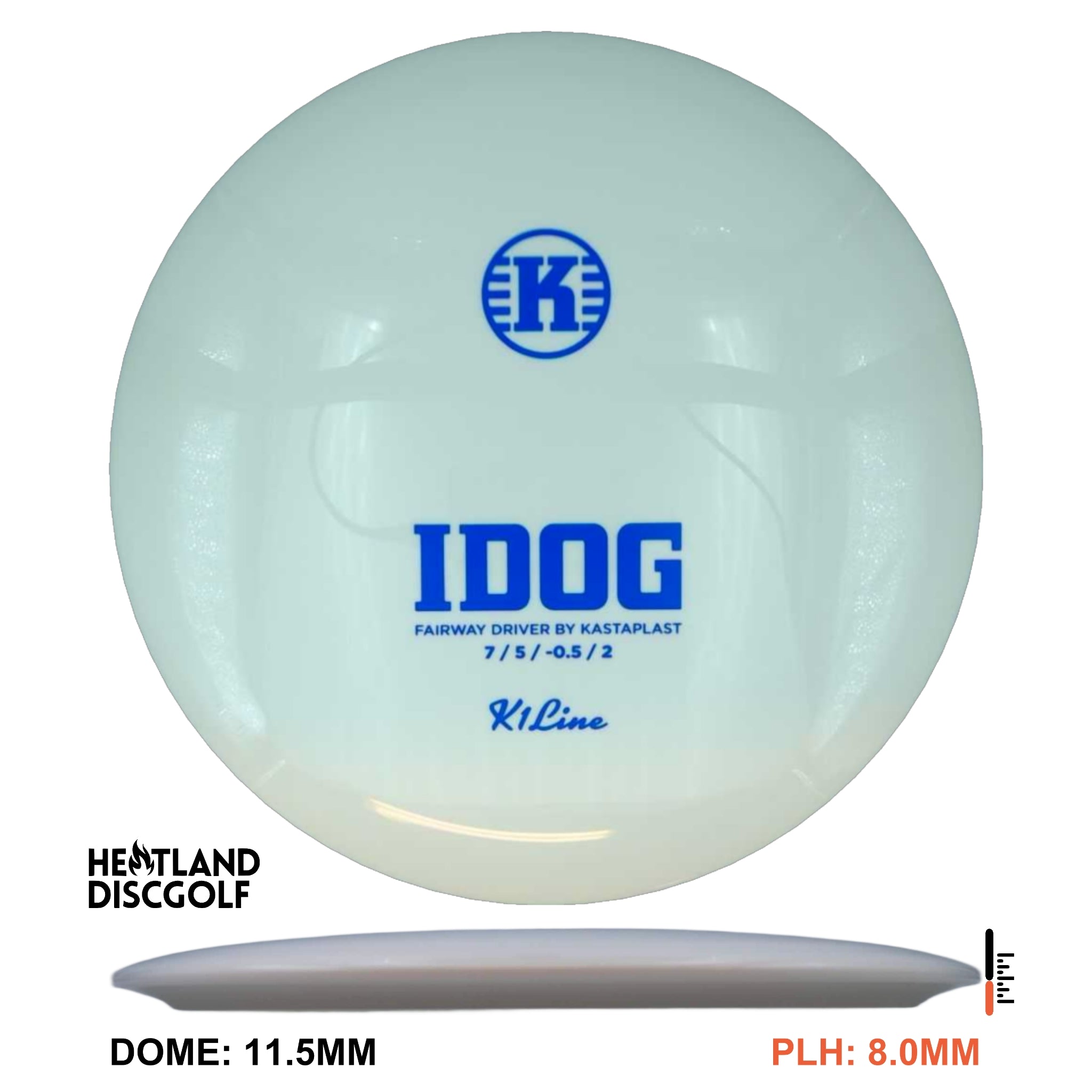 K1 Idog