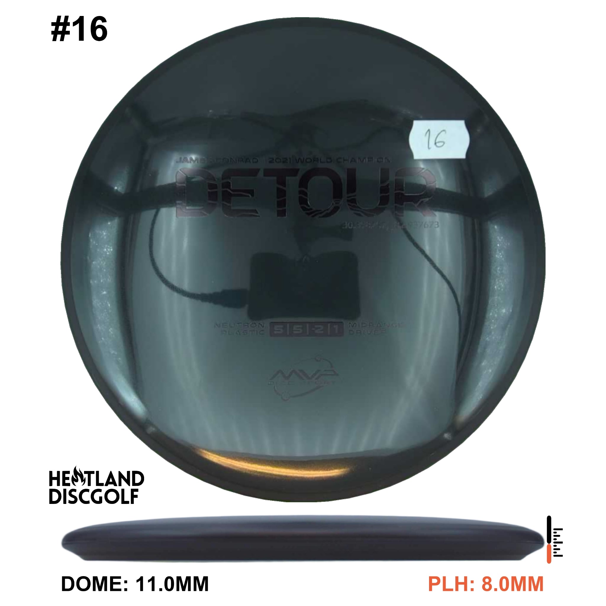 Neutron Detour