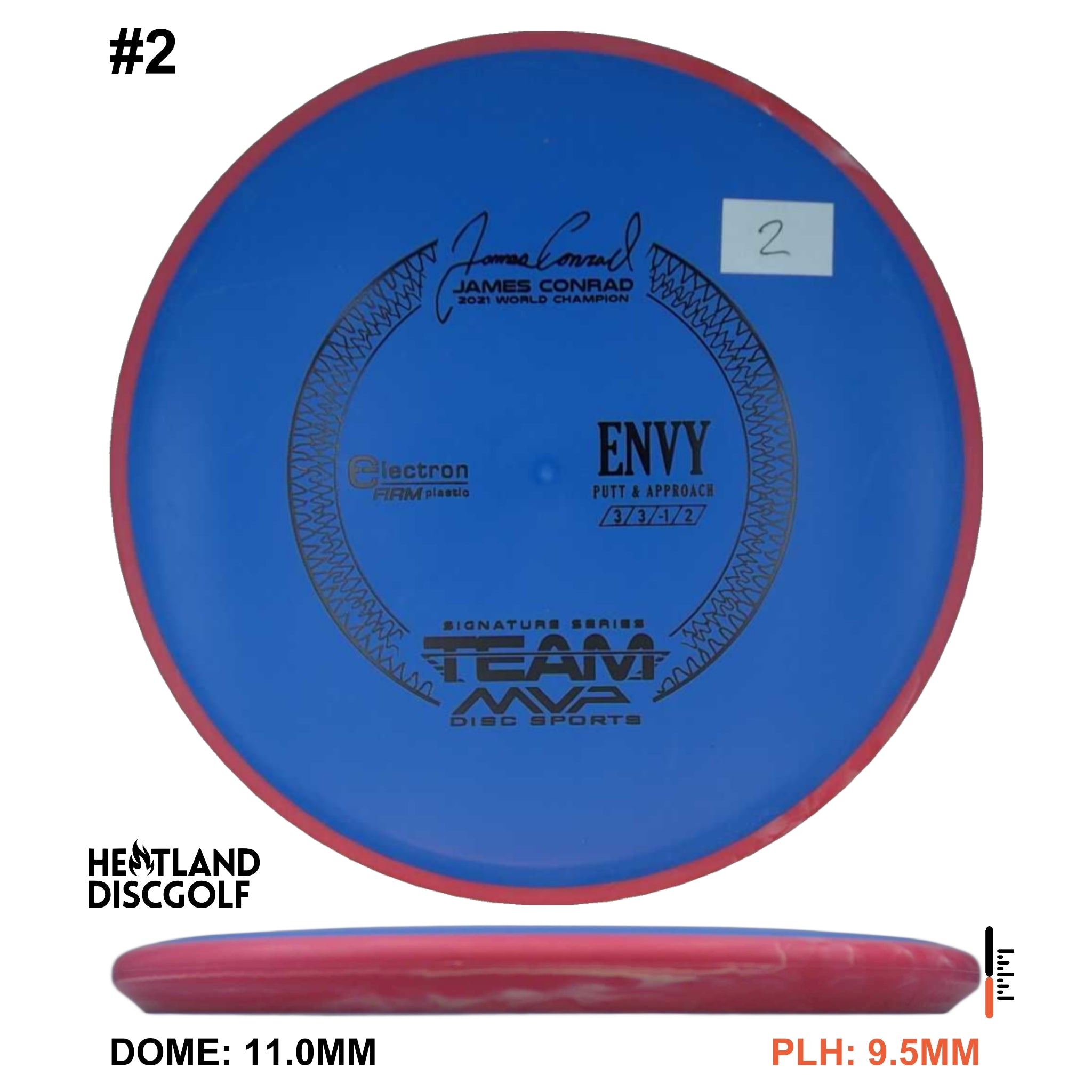 Electron Firm Envy James Conrad Signature Series