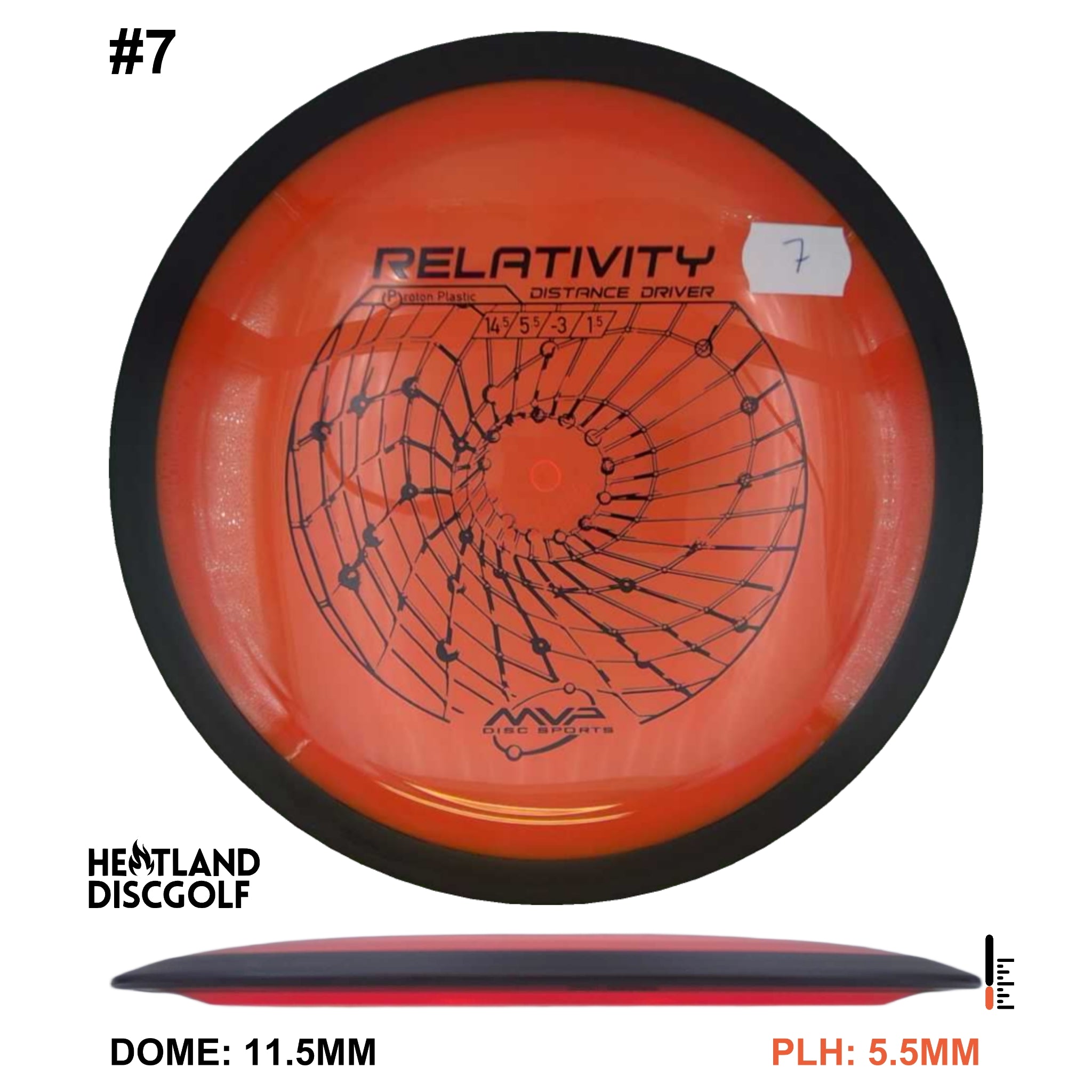 Proton Relativity