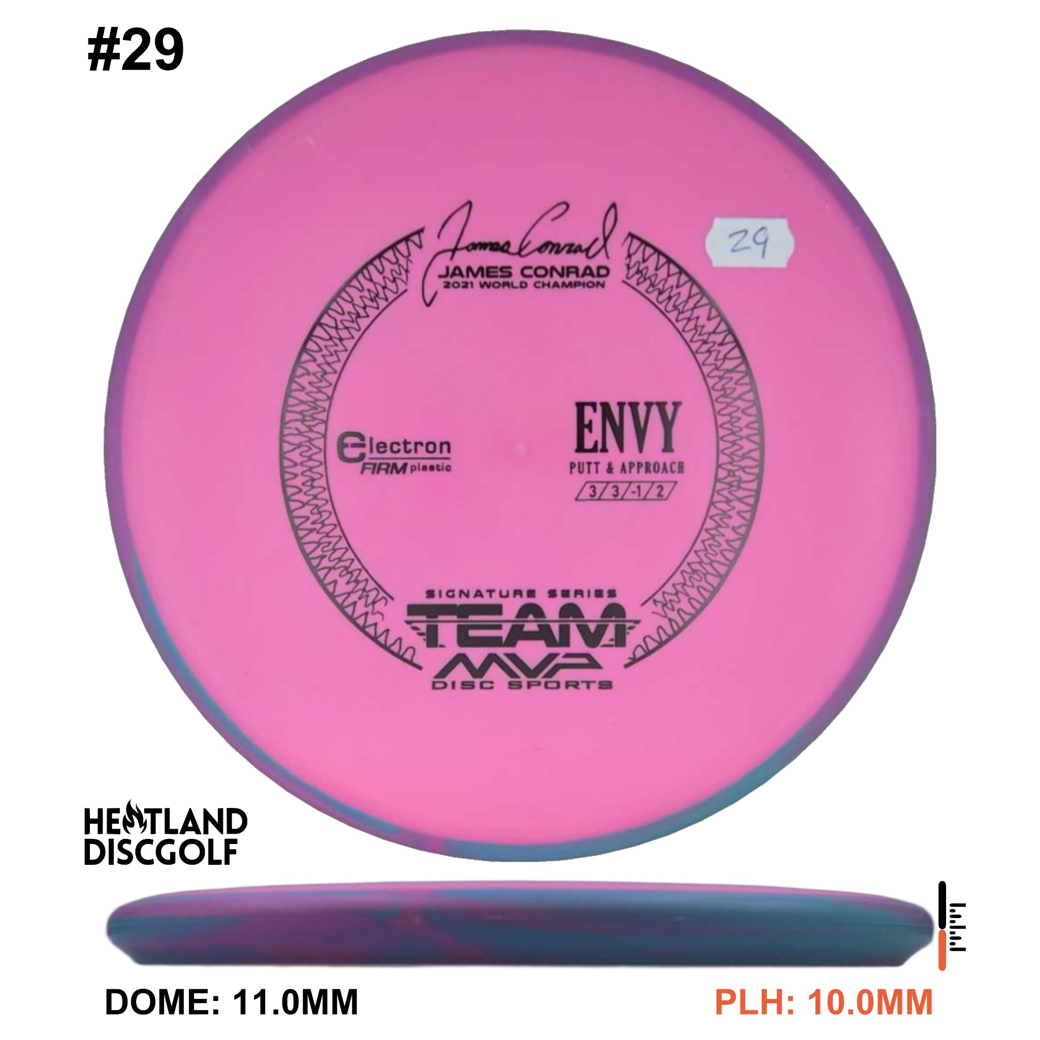 Electron Firm Envy James Conrad Signature Series