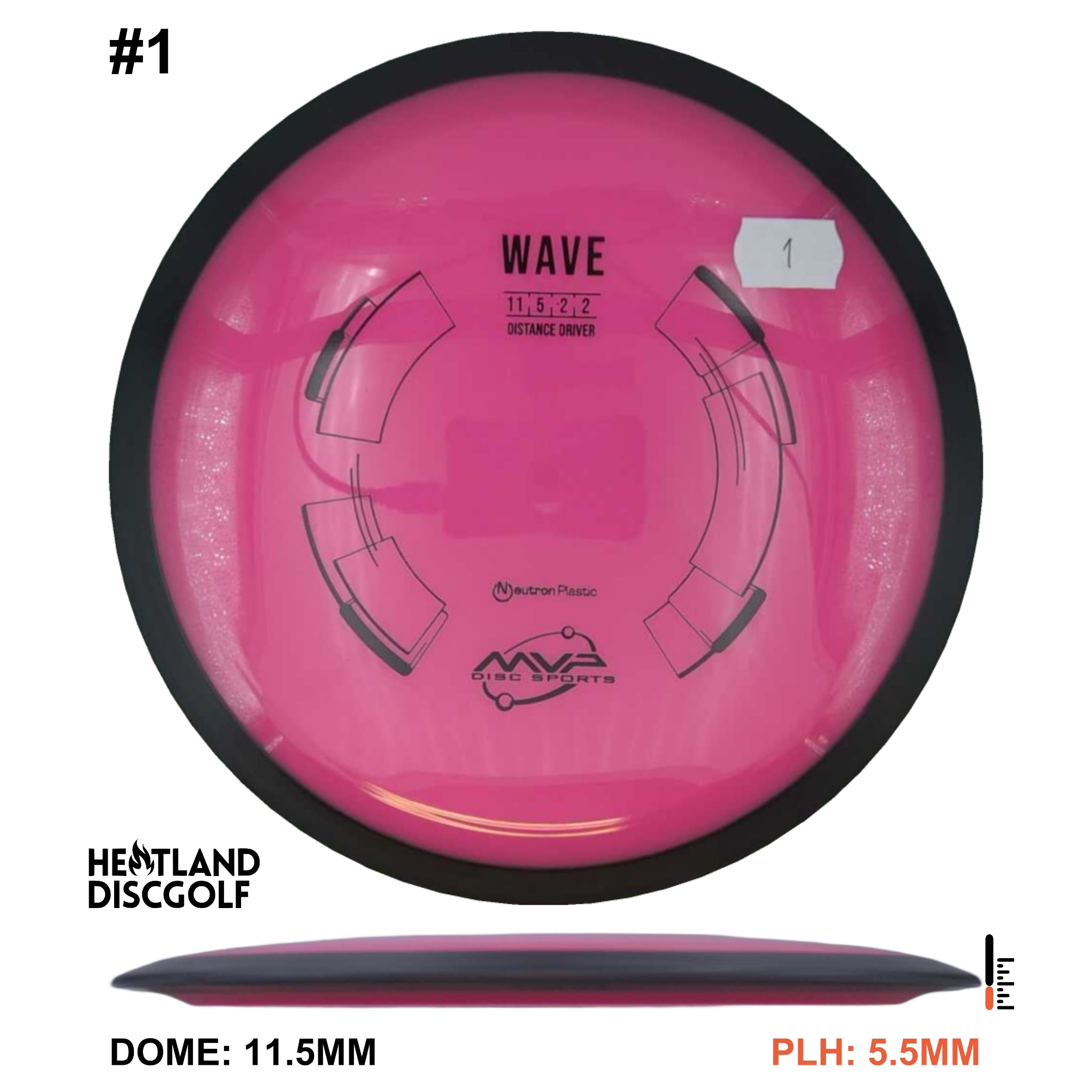 Neutron Wave