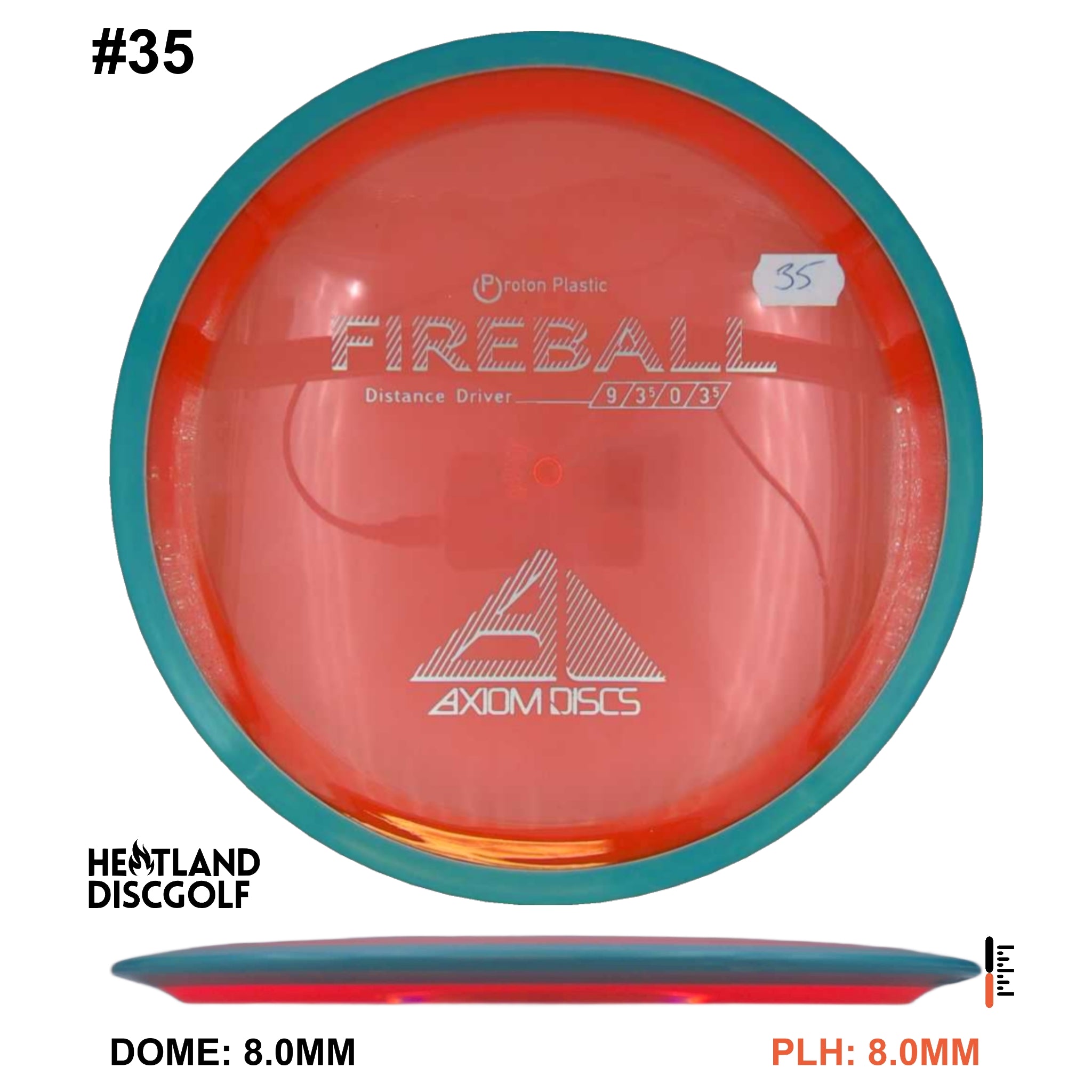 Proton Fireball