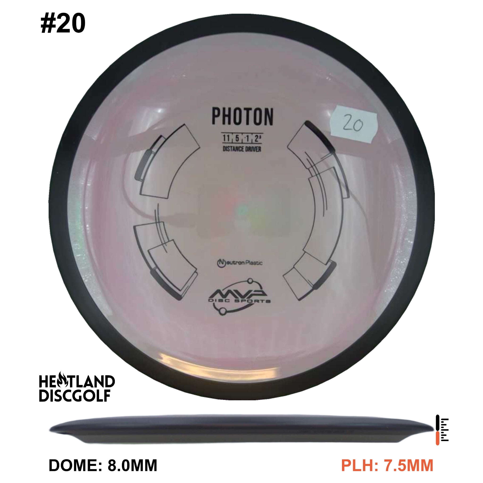 Neutron Photon