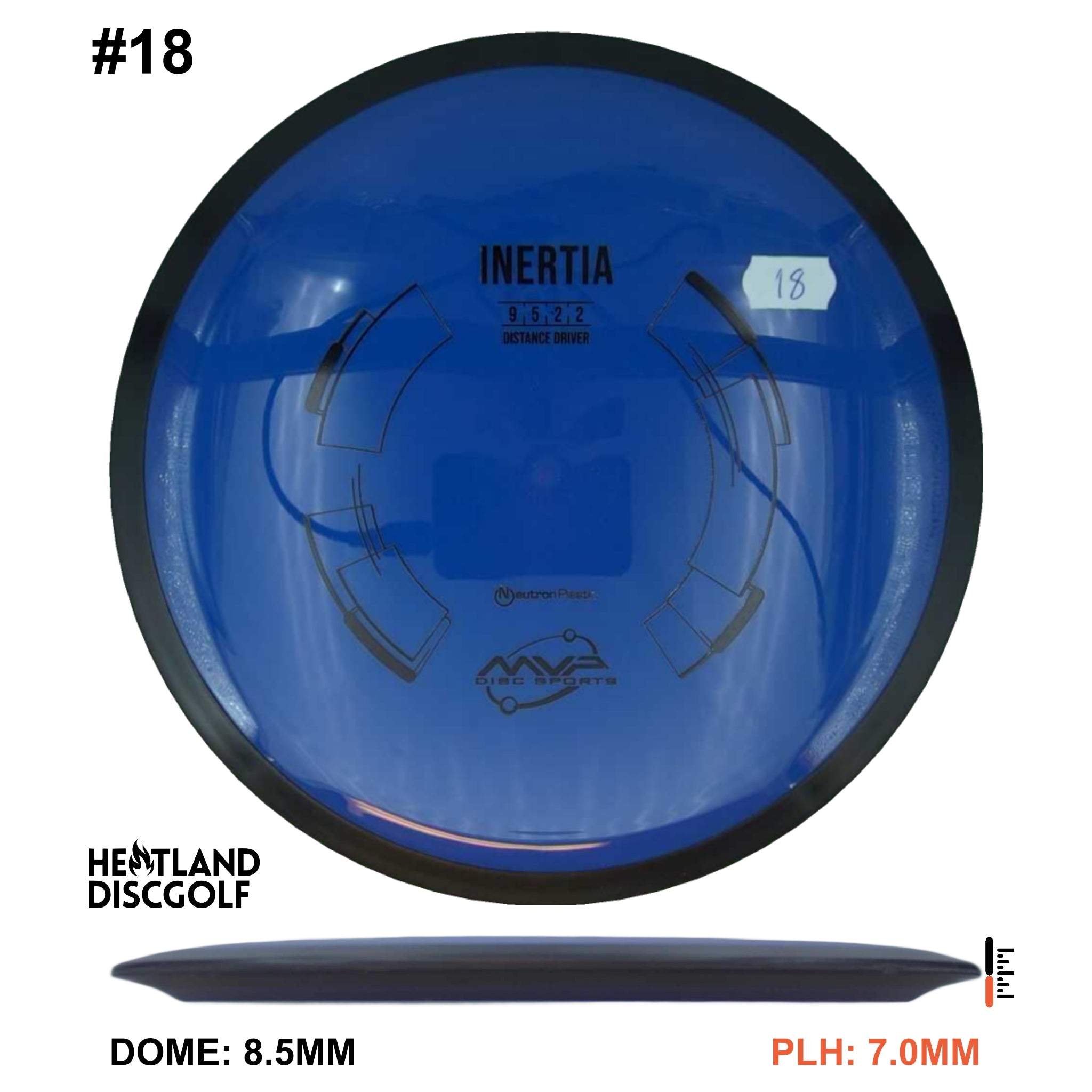 Neutron Inertia