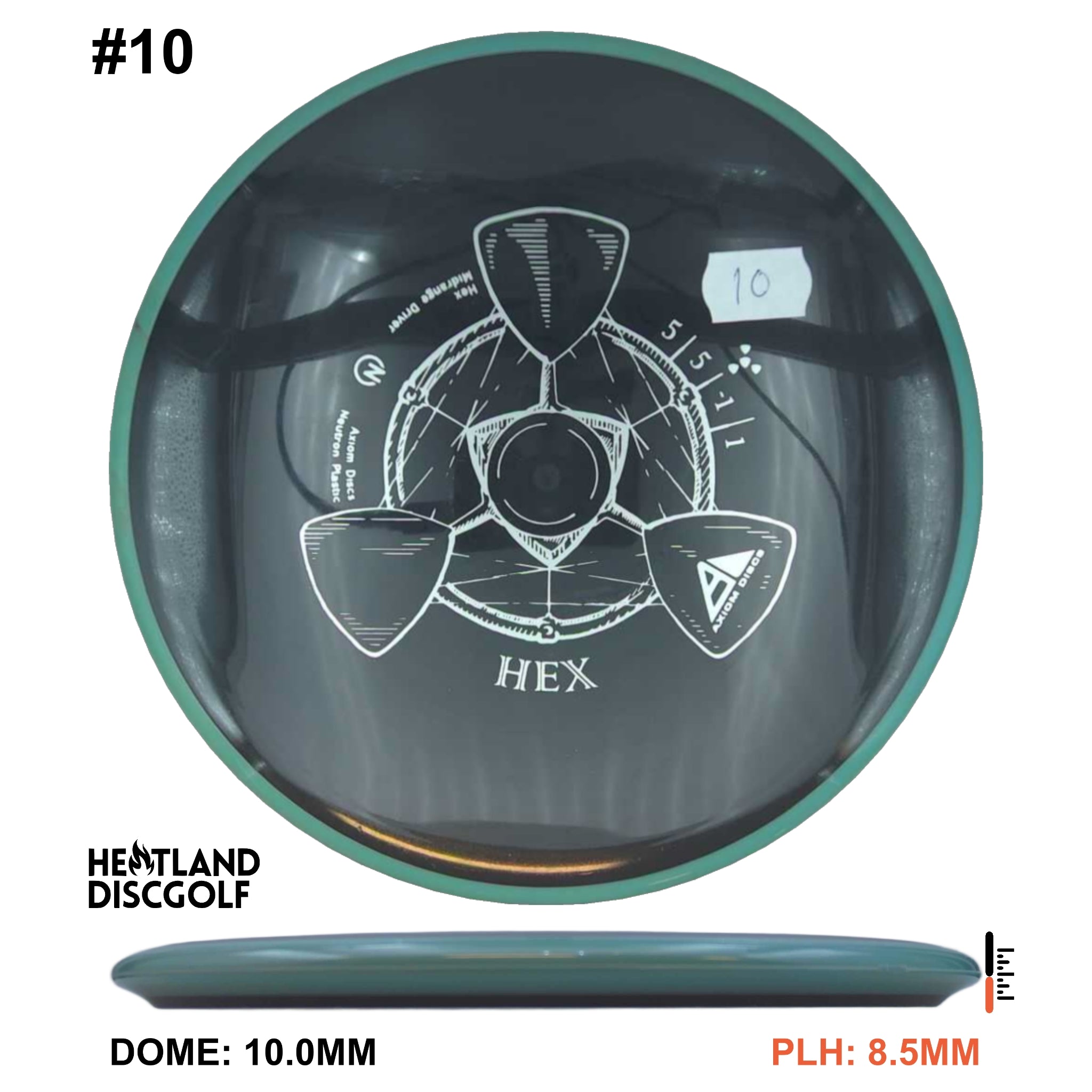Neutron Hex