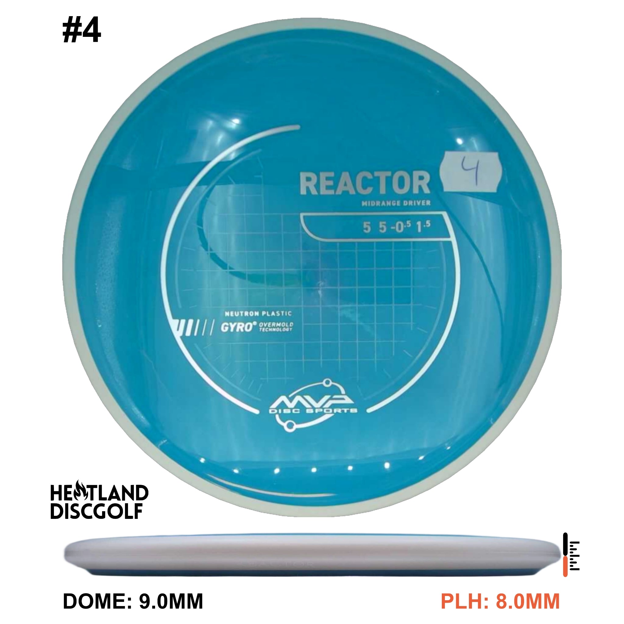 Neutron Reactor - Project Lab Coat